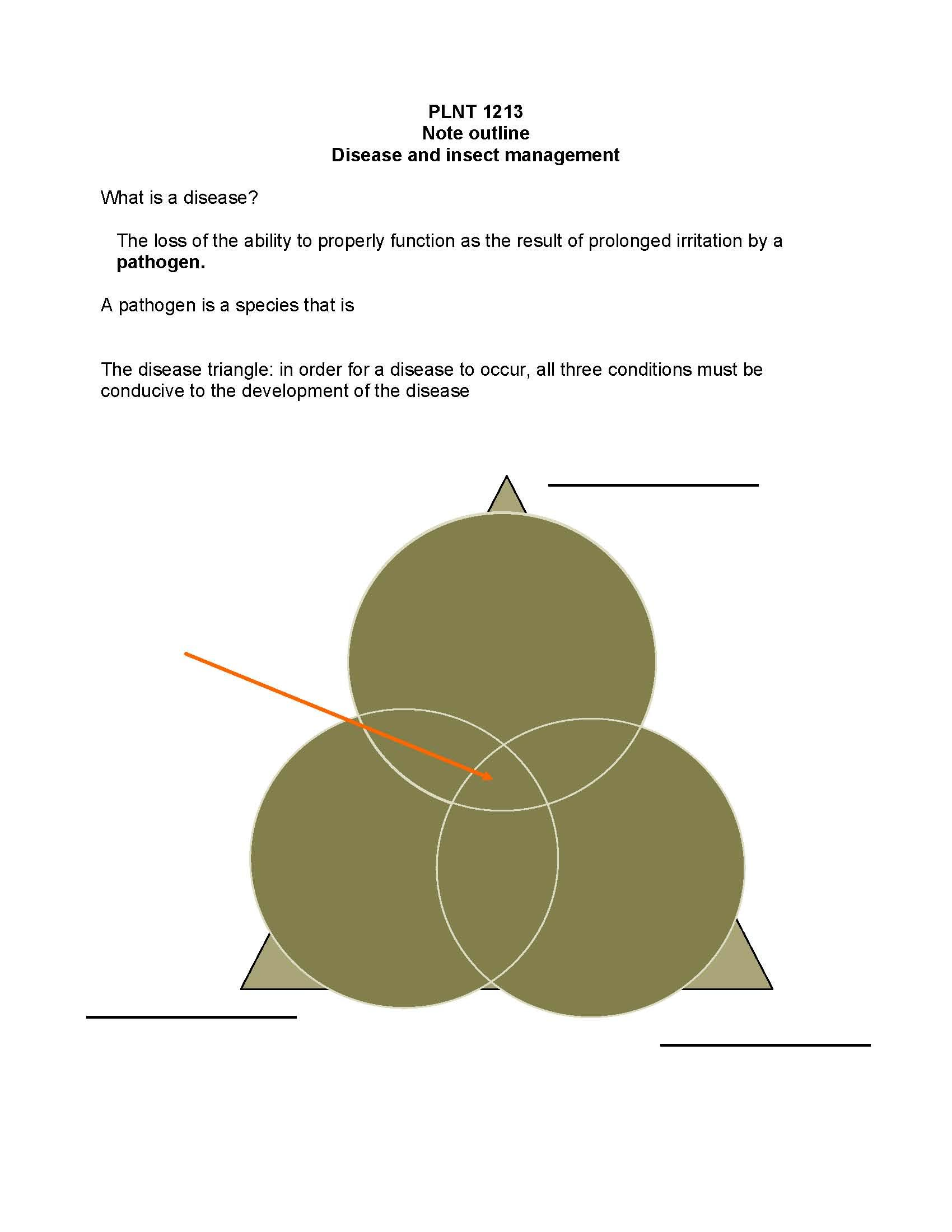 INTRO PLT SOIL SYSTEM