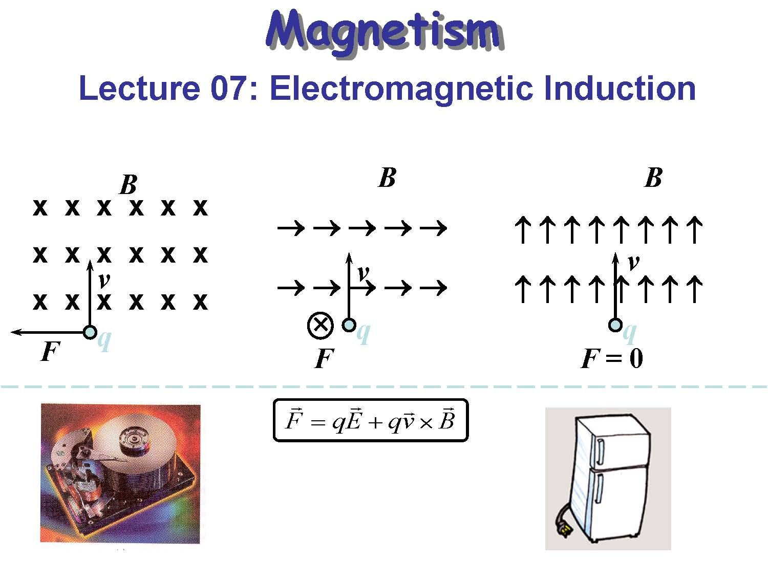Physics III