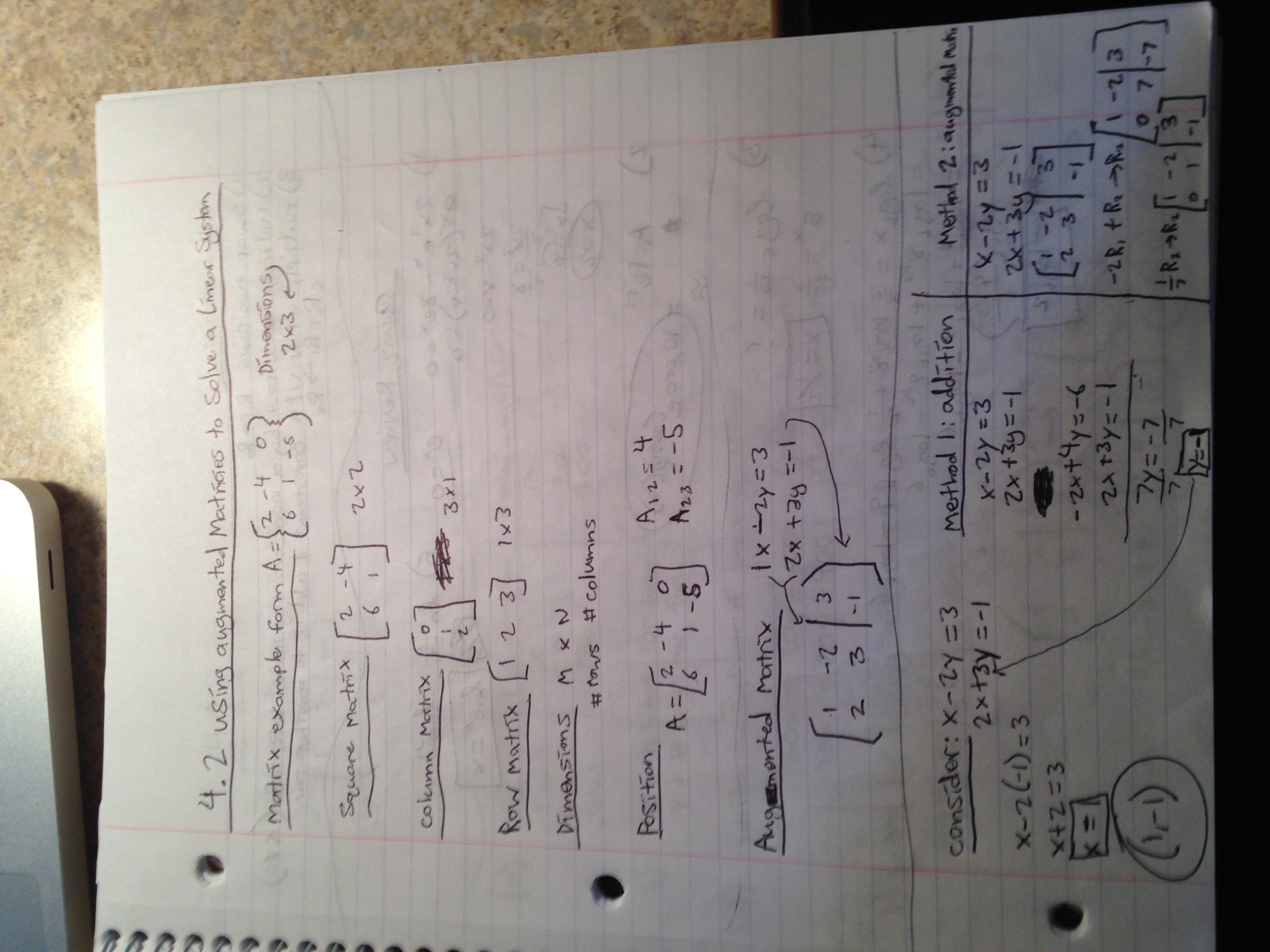 2/23-27 Week of Notes