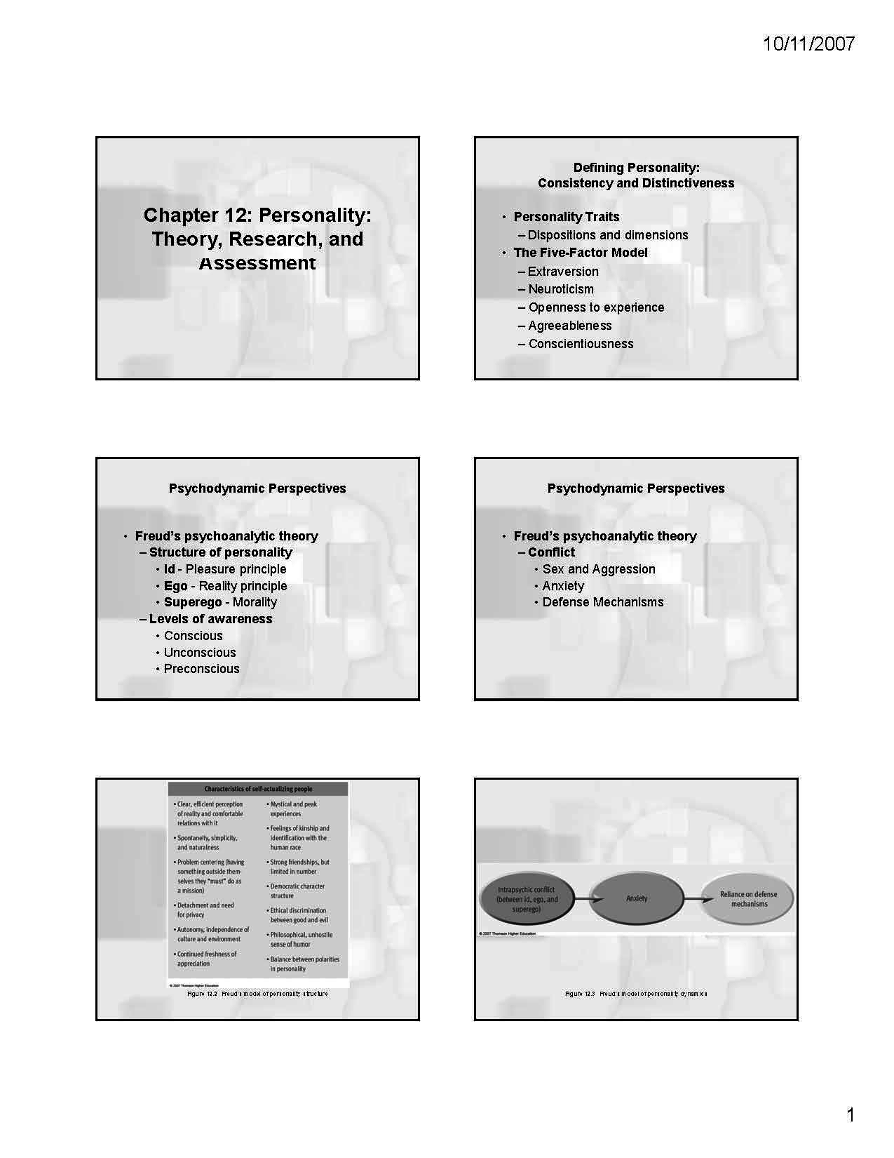 Intro General Psychology