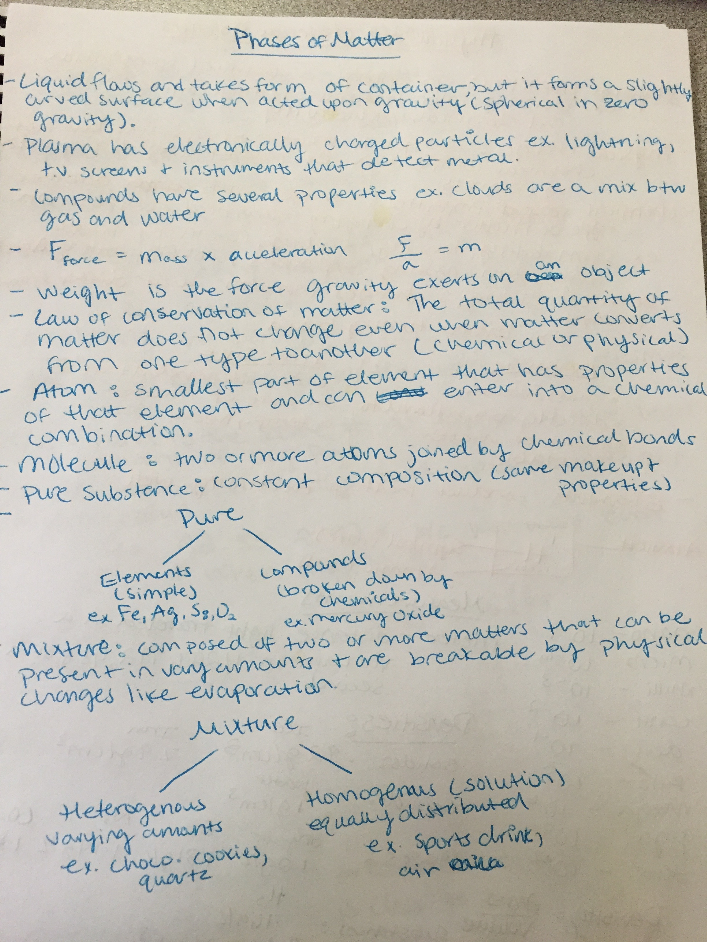 ch 1  study guide for test, notes from book
