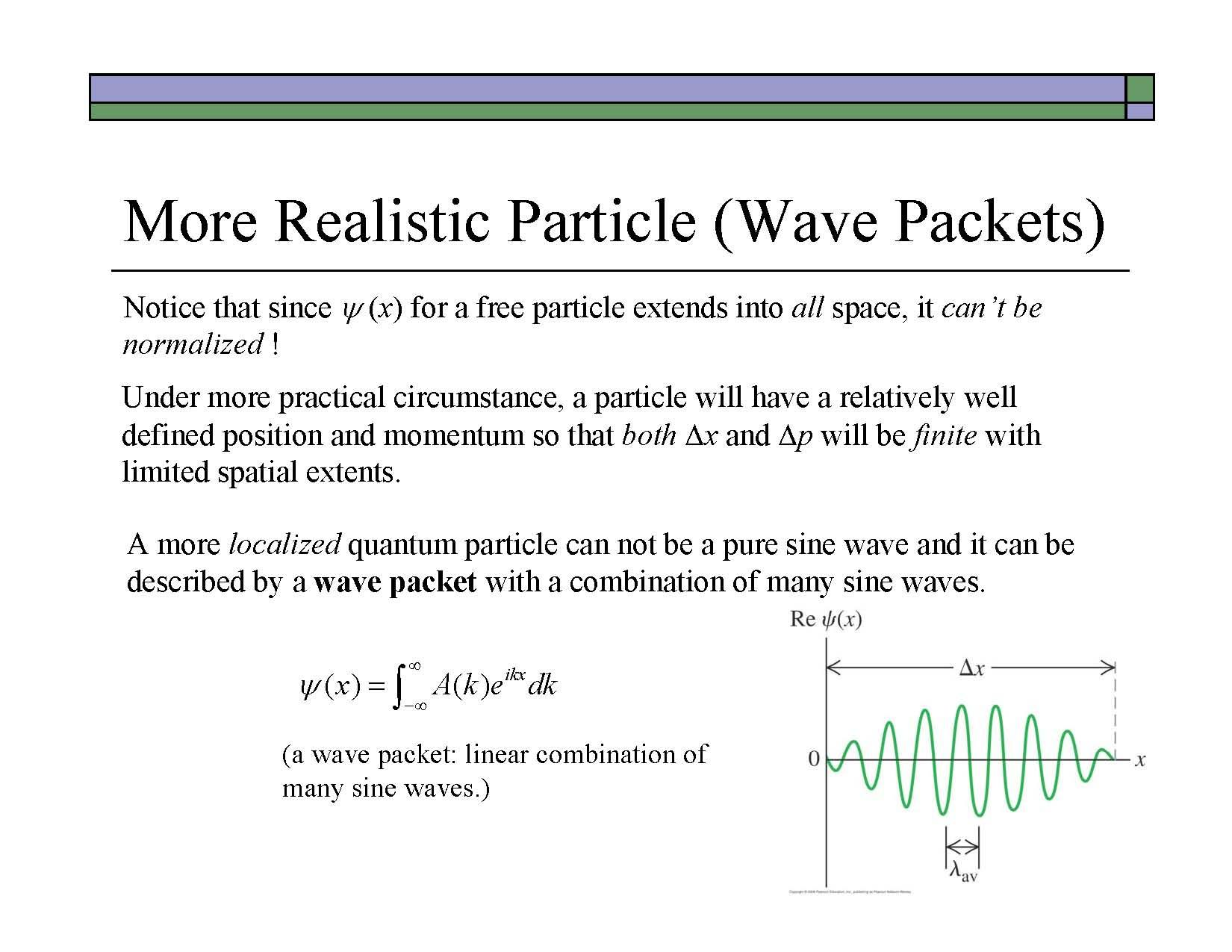 University Physics III