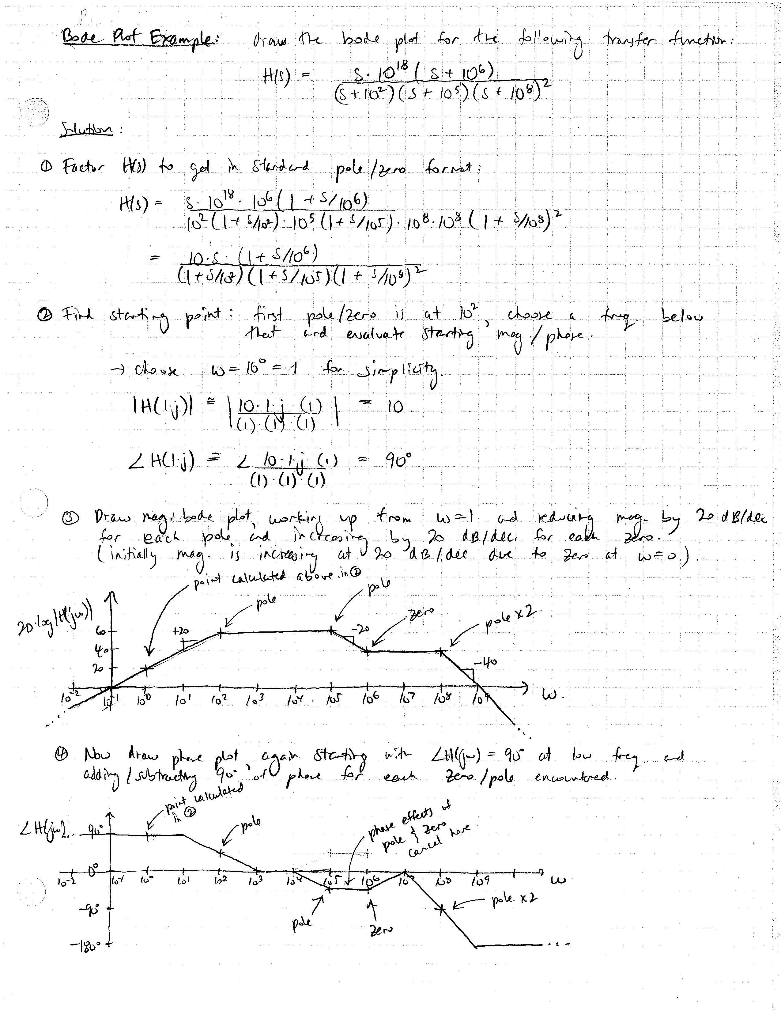 Engineer Electronics II