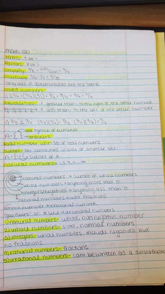 Notes From Chapter 1 and 2