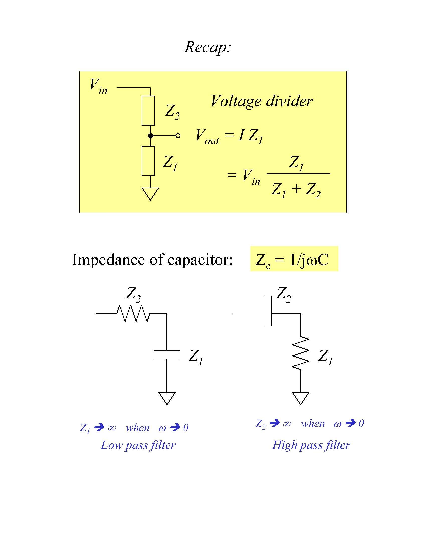 Laboratory Physics 1