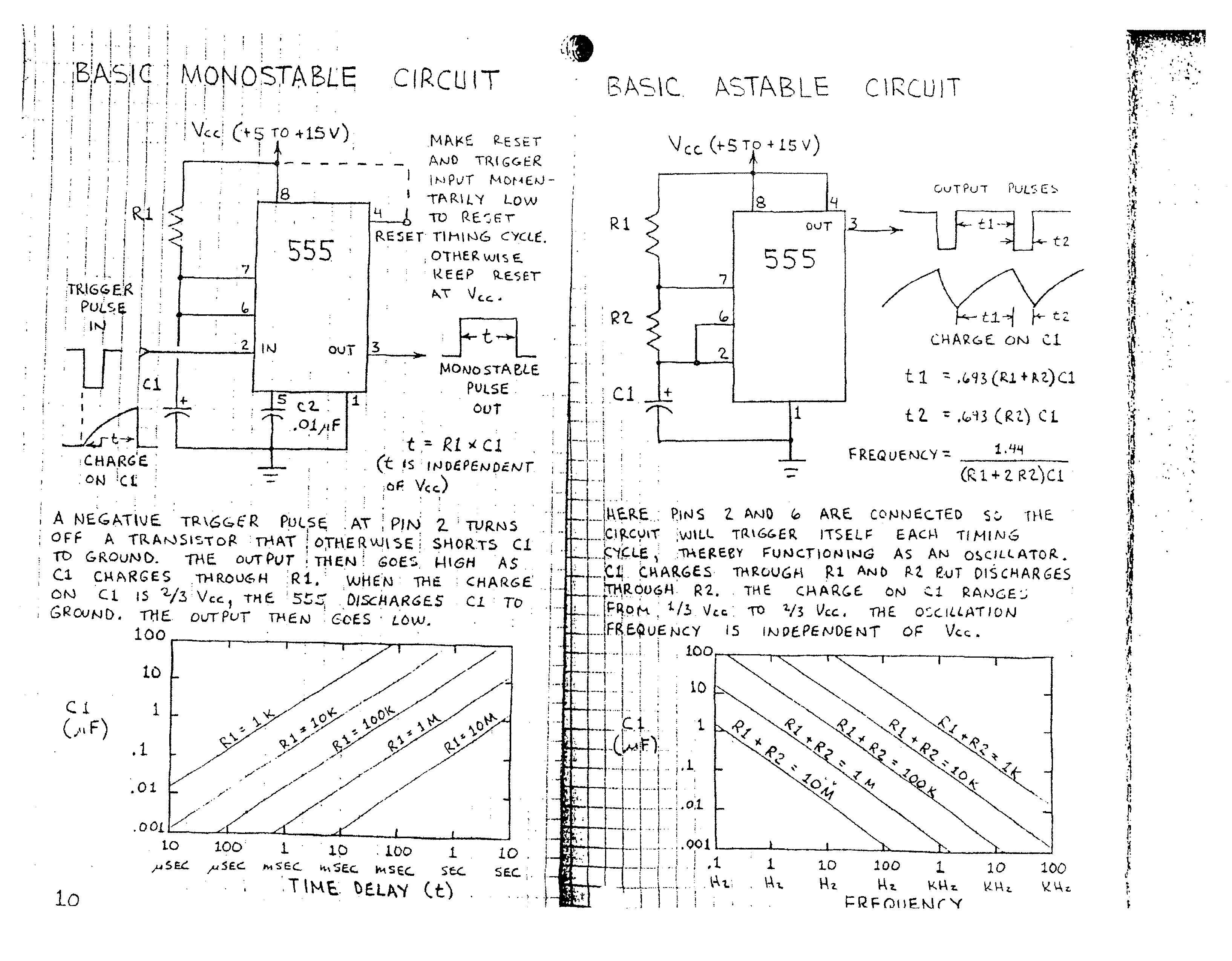 CIRCUITS AND ELECTRONICS