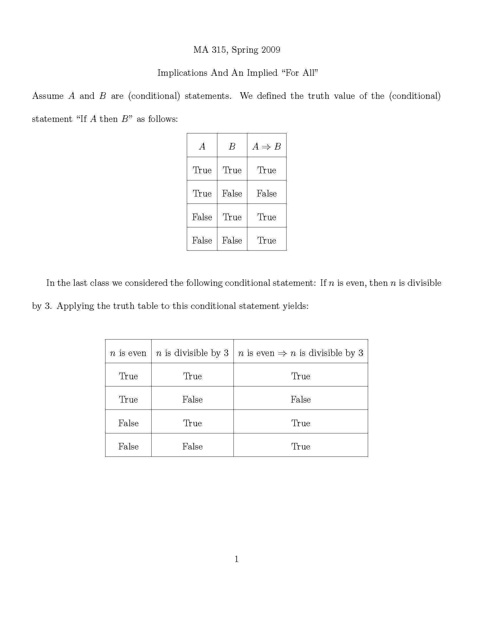 Intro To Abstract Math