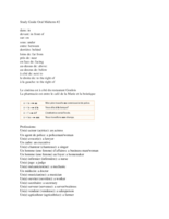 Study guide for French Oral Midterm #2
