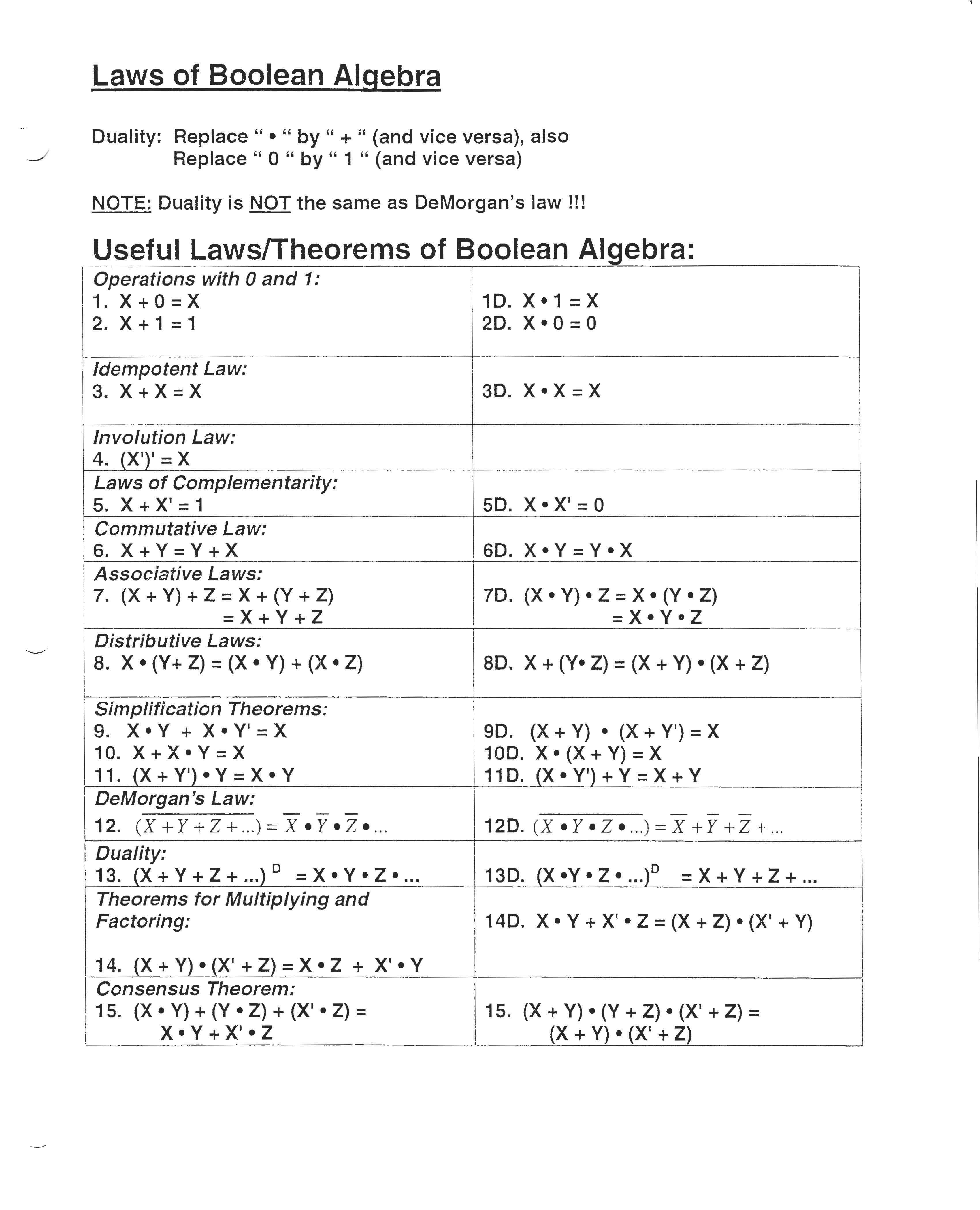 Intro to Electrical Engr