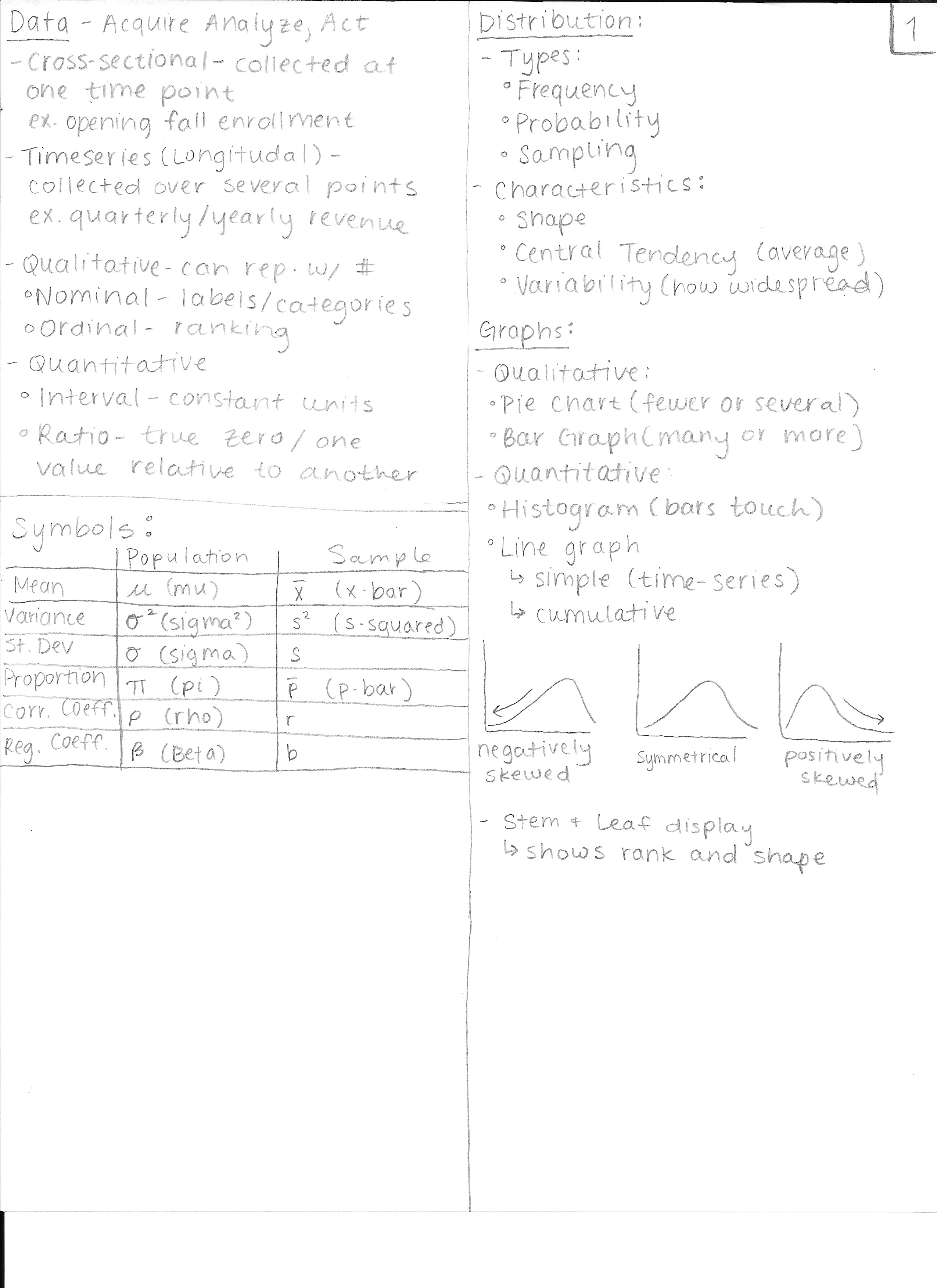 Quiz 1 Study Guide