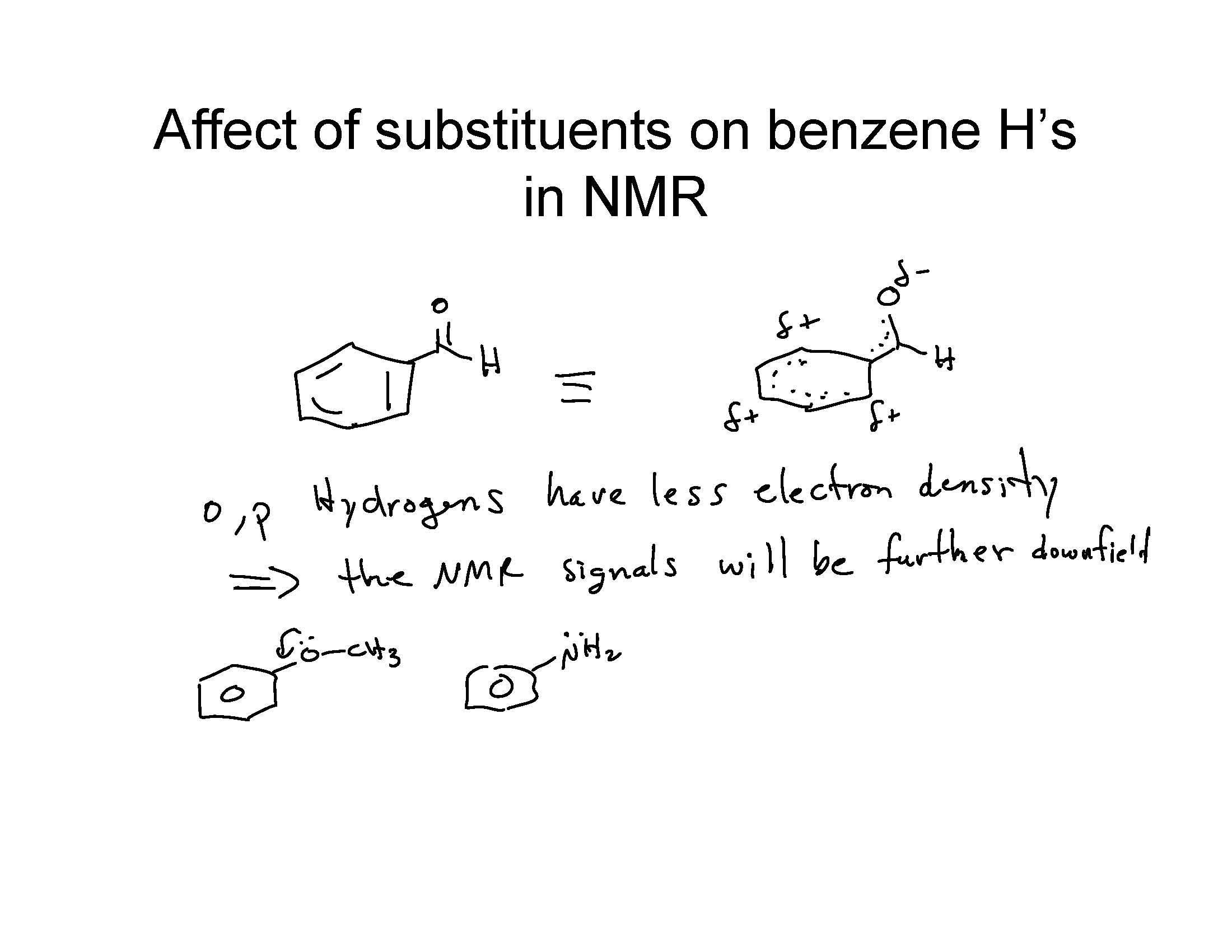 ORGANIC CHEM LAB