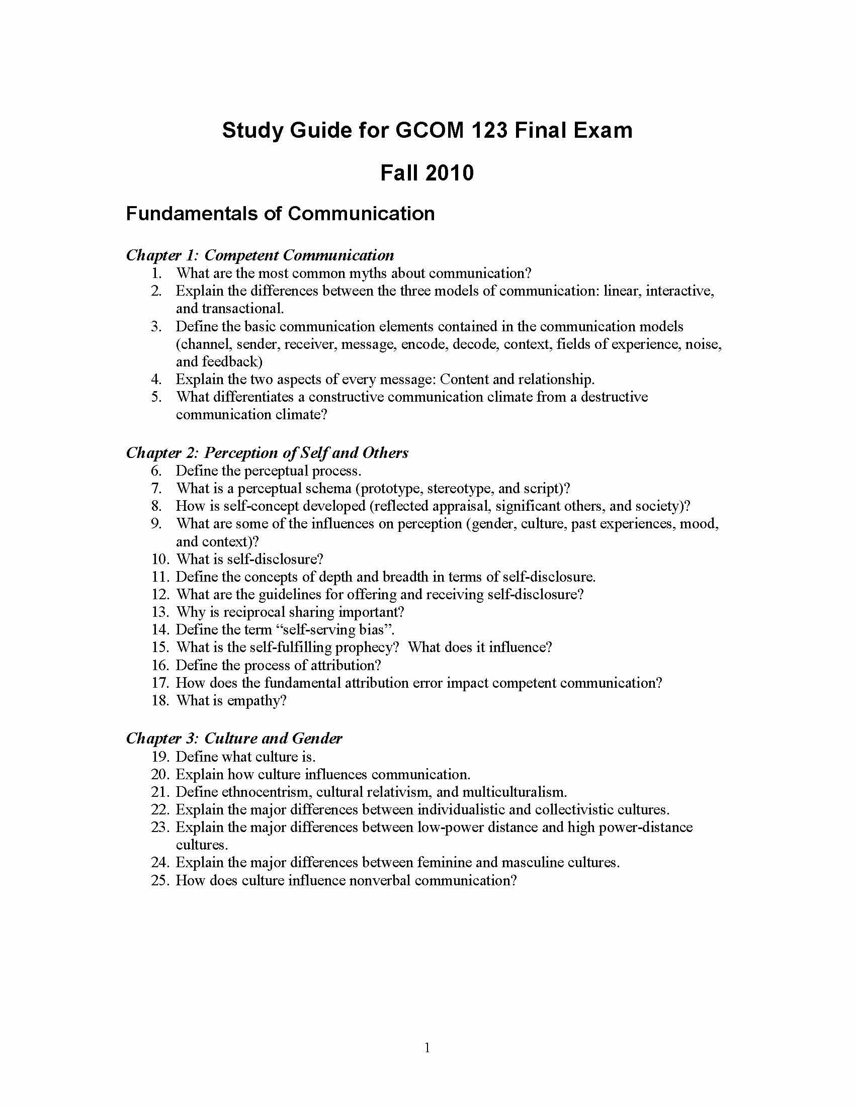 FUNDAMENTAL HUMAN COMMUNICATION GROUP PRESENTATIONS [C1HC]