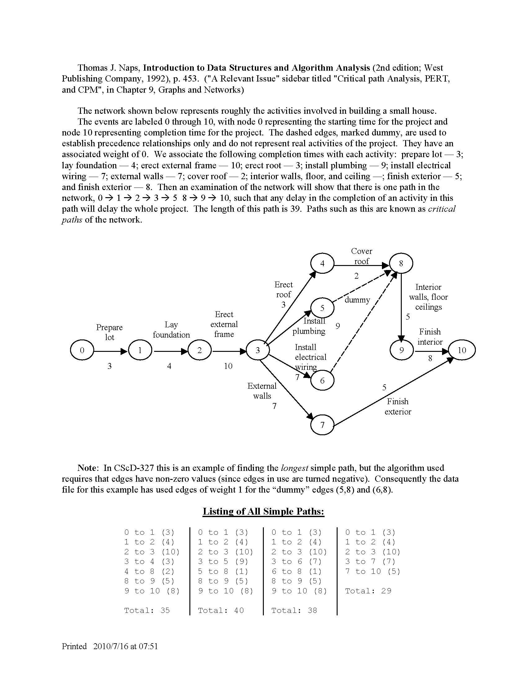 Algorithms