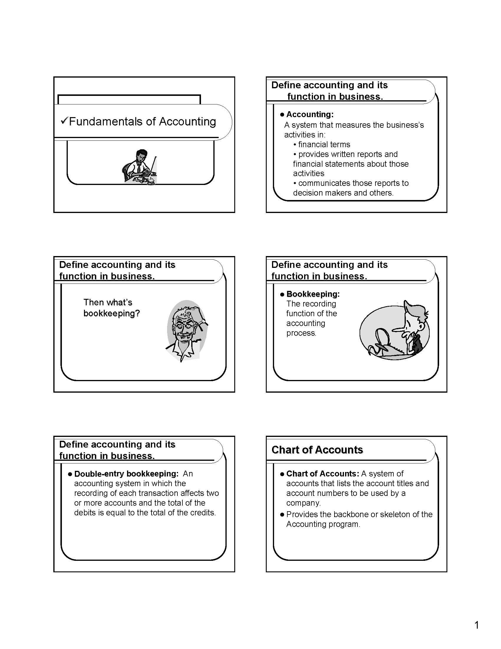 Records & Business Planning I