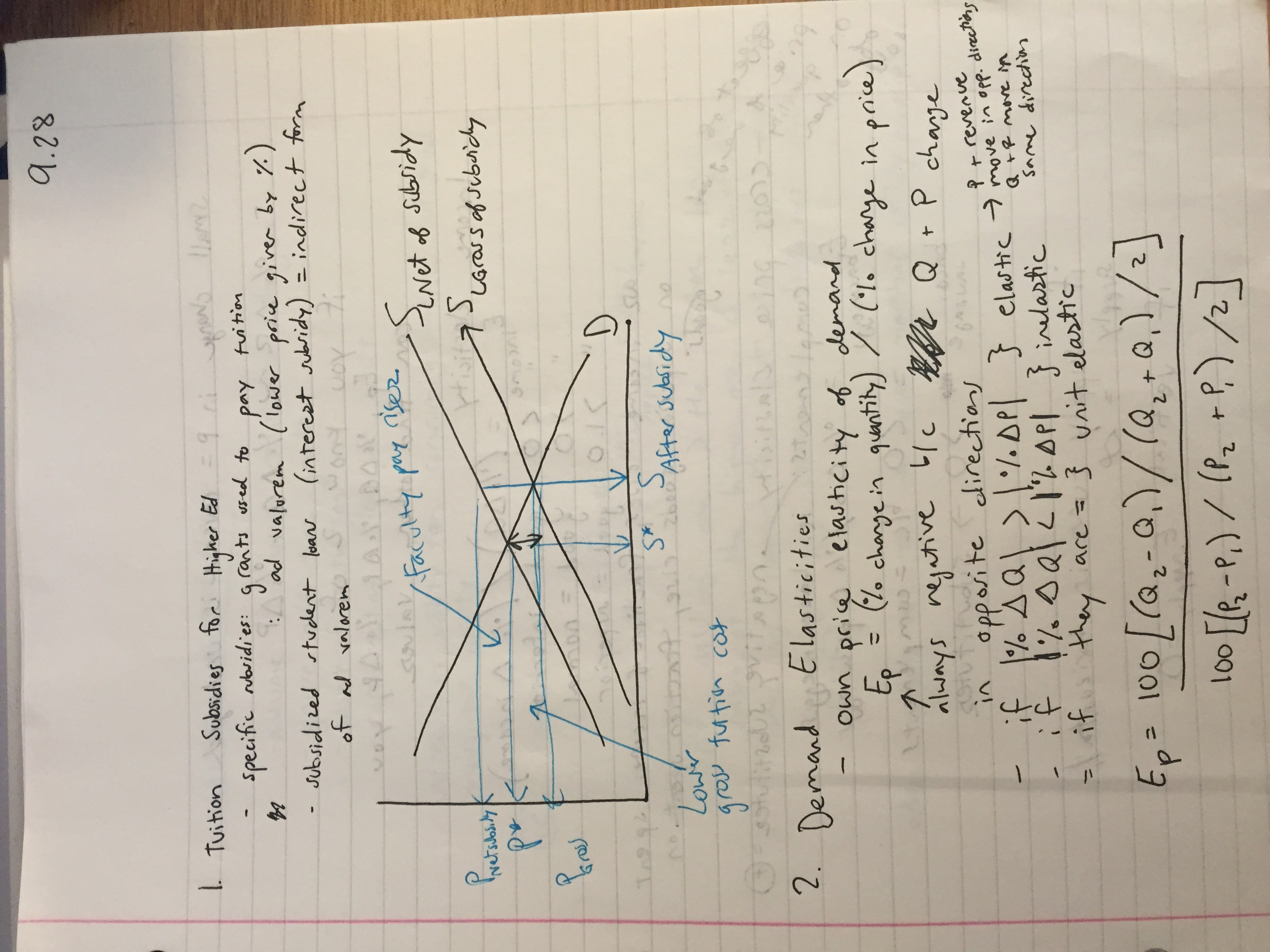 ECON Notes week of 9/28