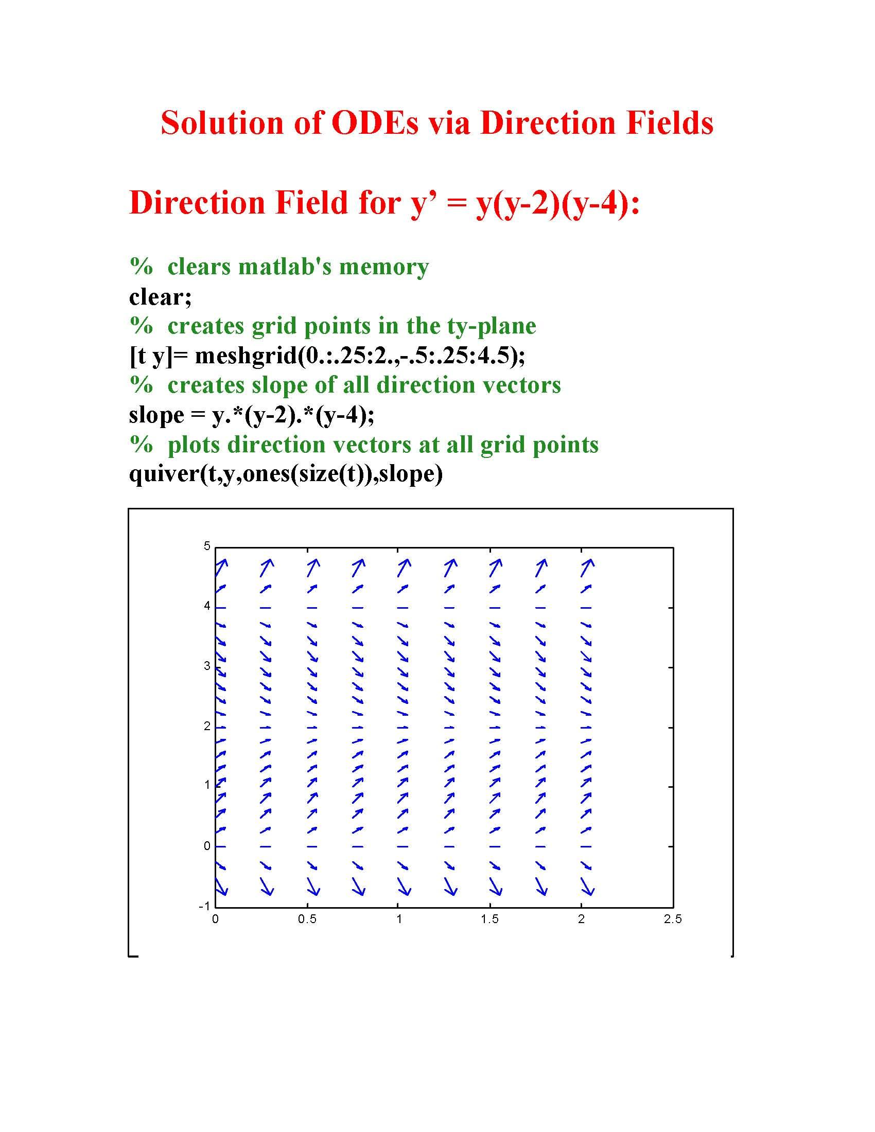 Applied Differential Equations I