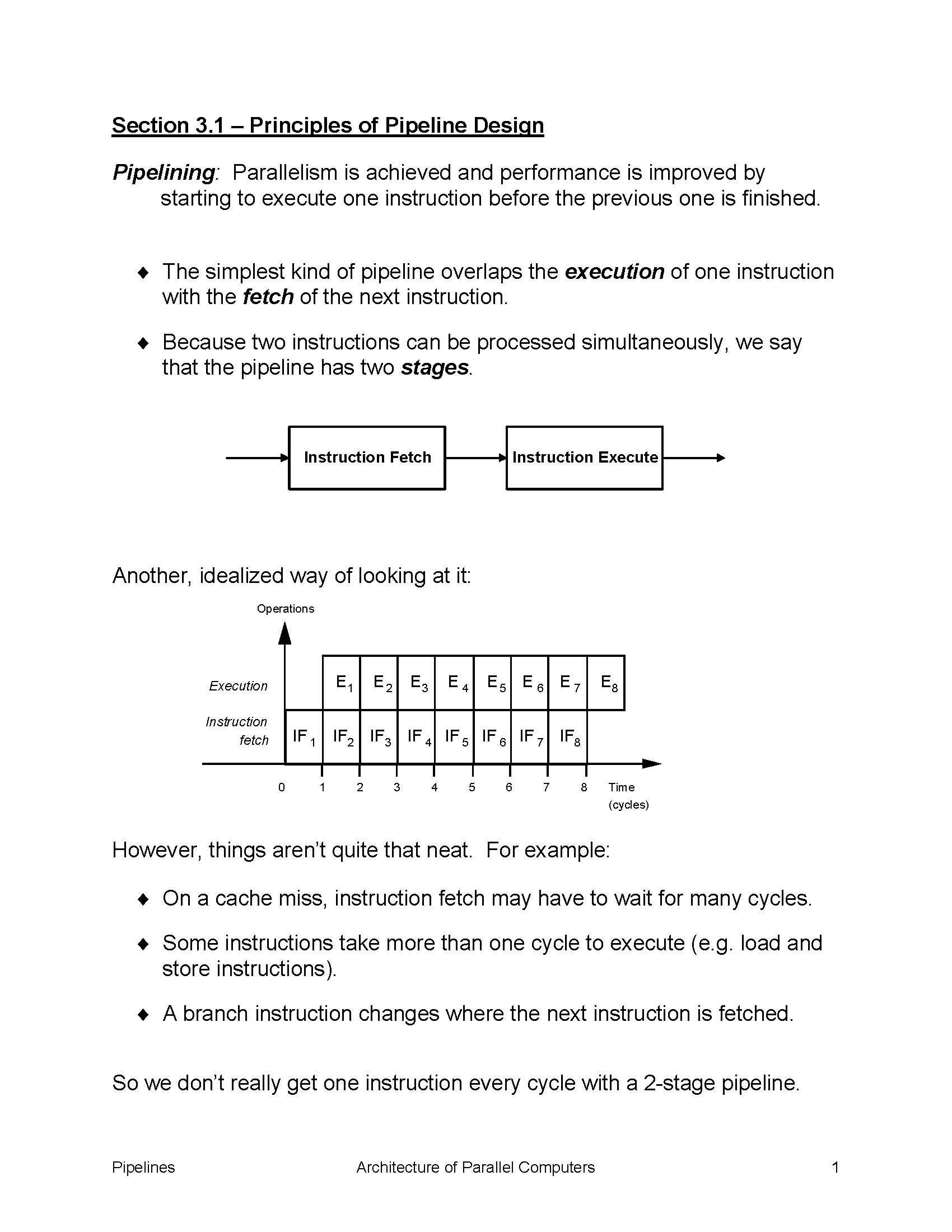 Architecture Of Parallel Computers