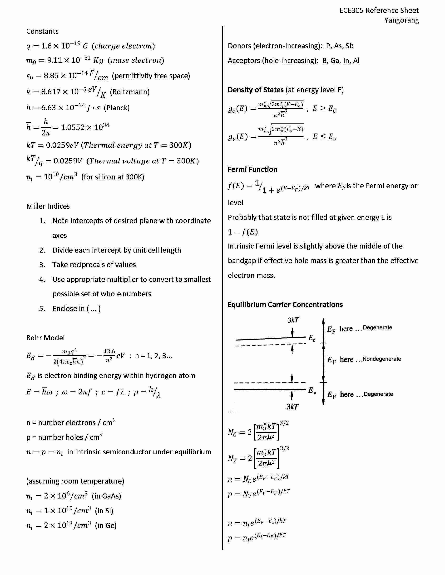 Semiconductor Devices