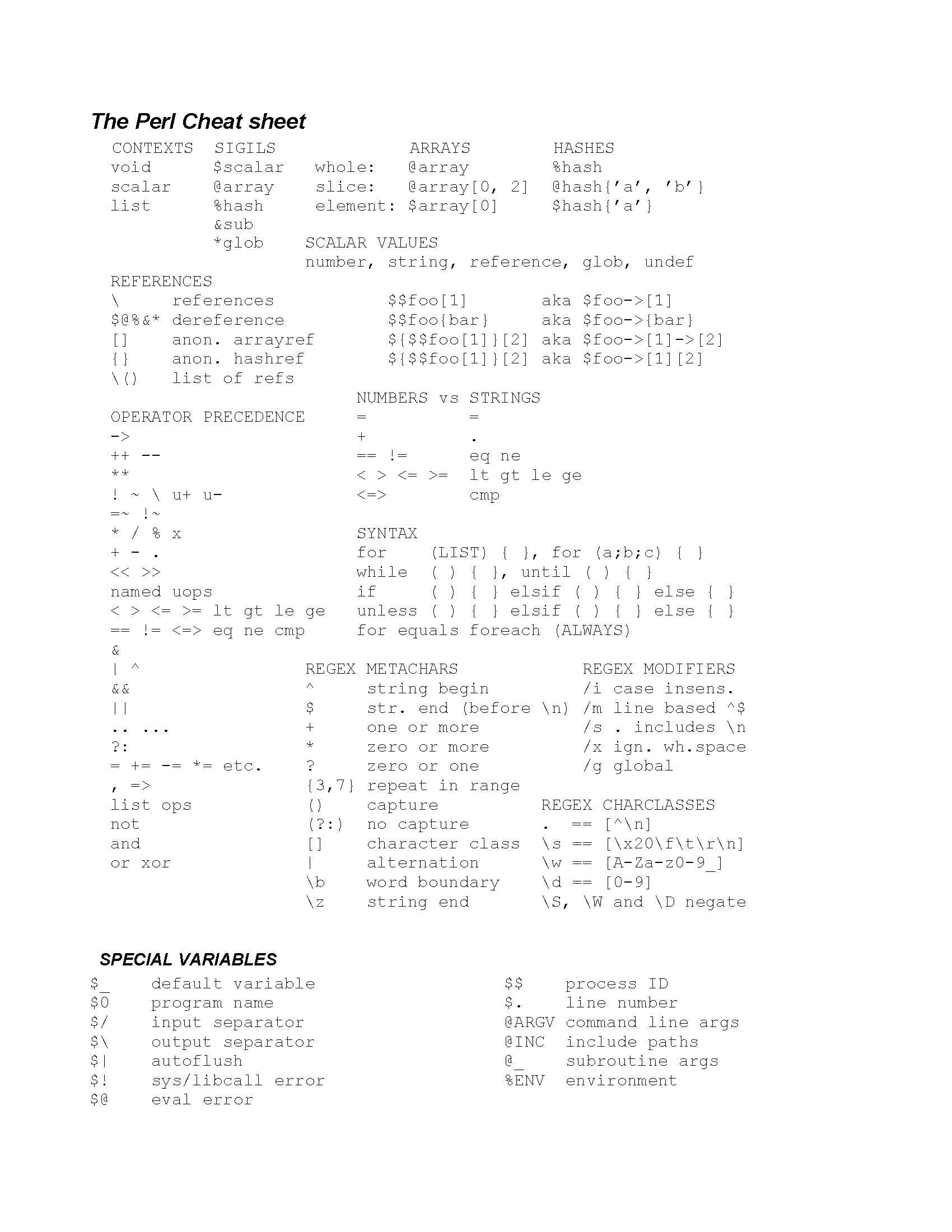 Programming Languages