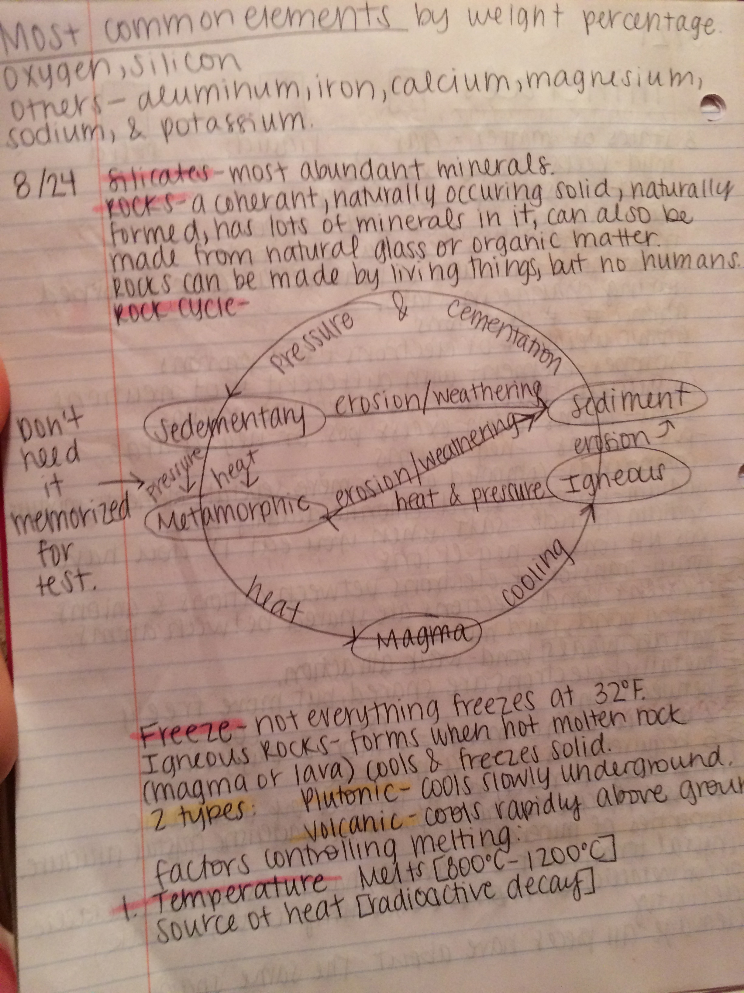 2nd Week Notes 8/24-8/28