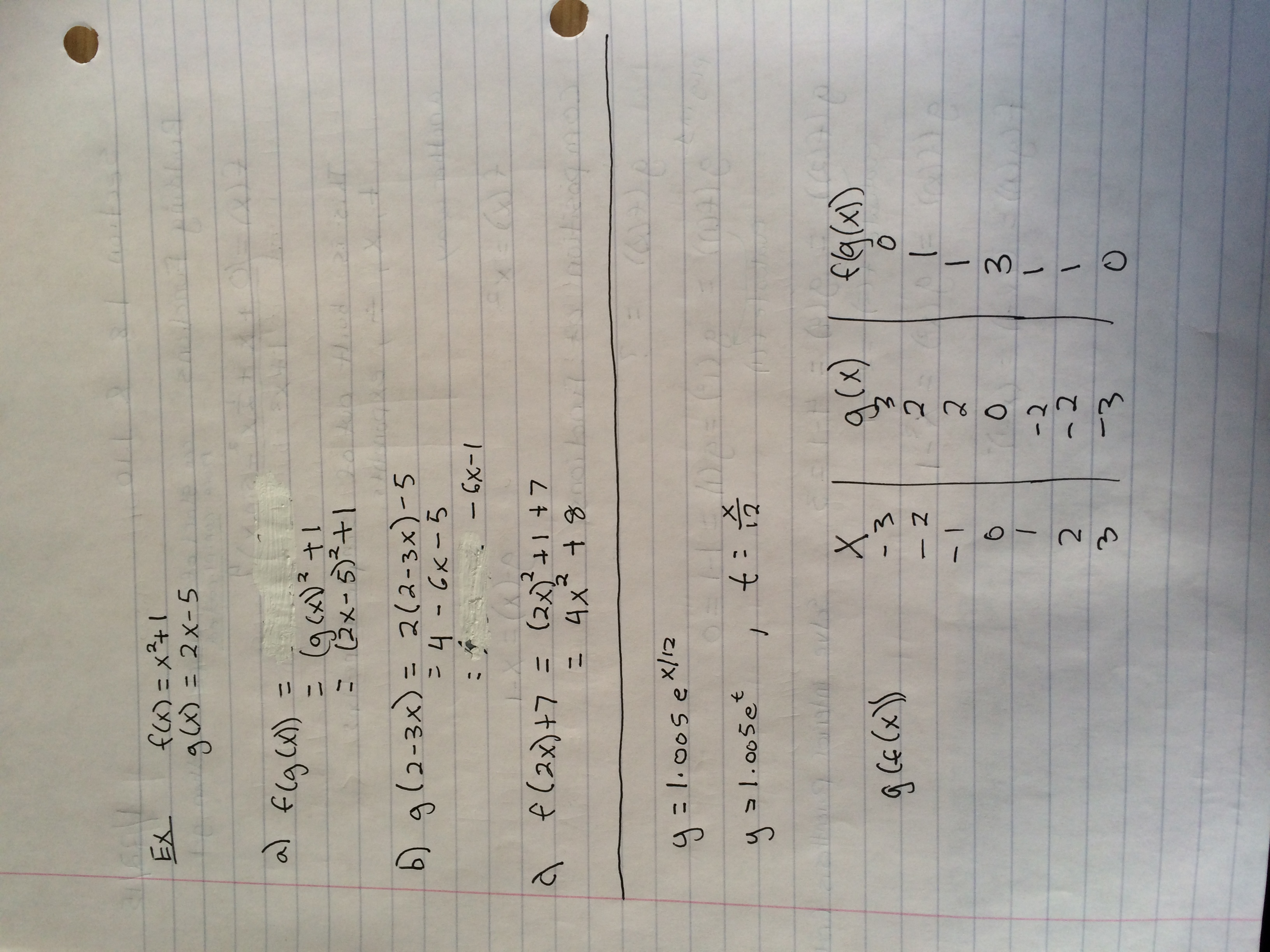 Day 2 Notes