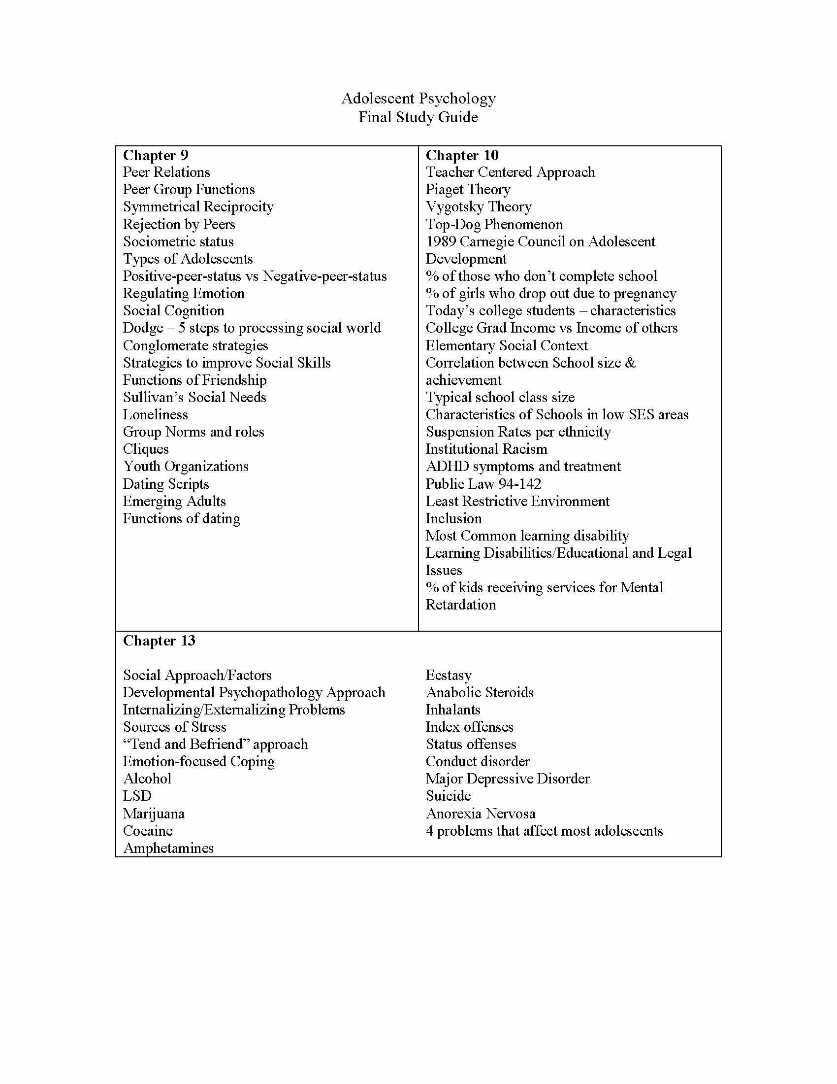 Adolescent Psychology