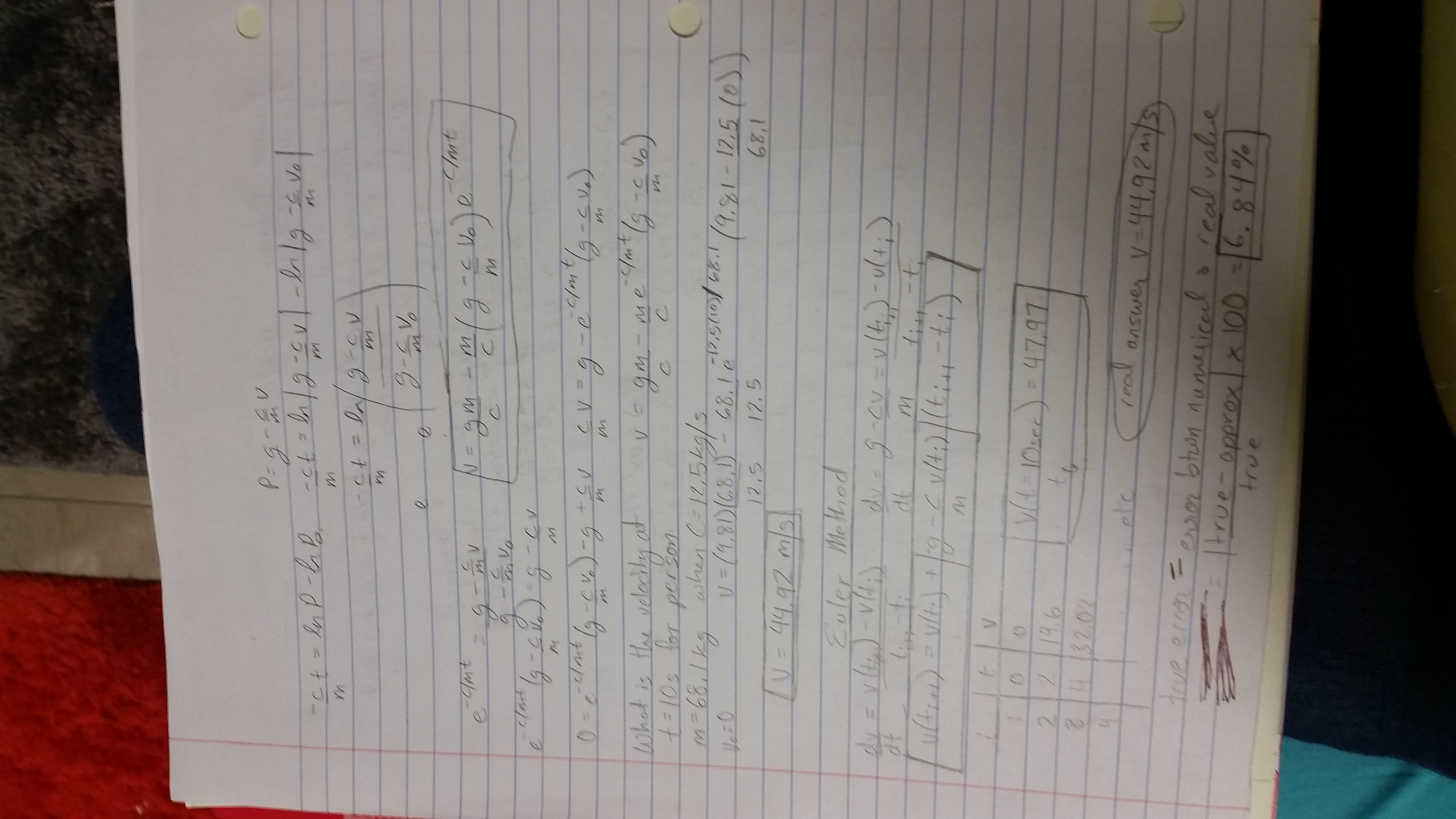 Numerical Analysis Notes