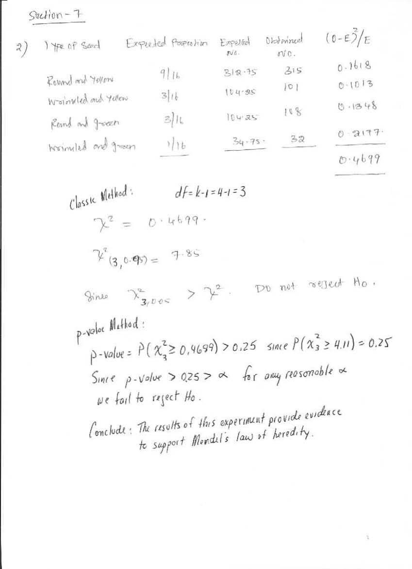 Elemntry Statistical Inference