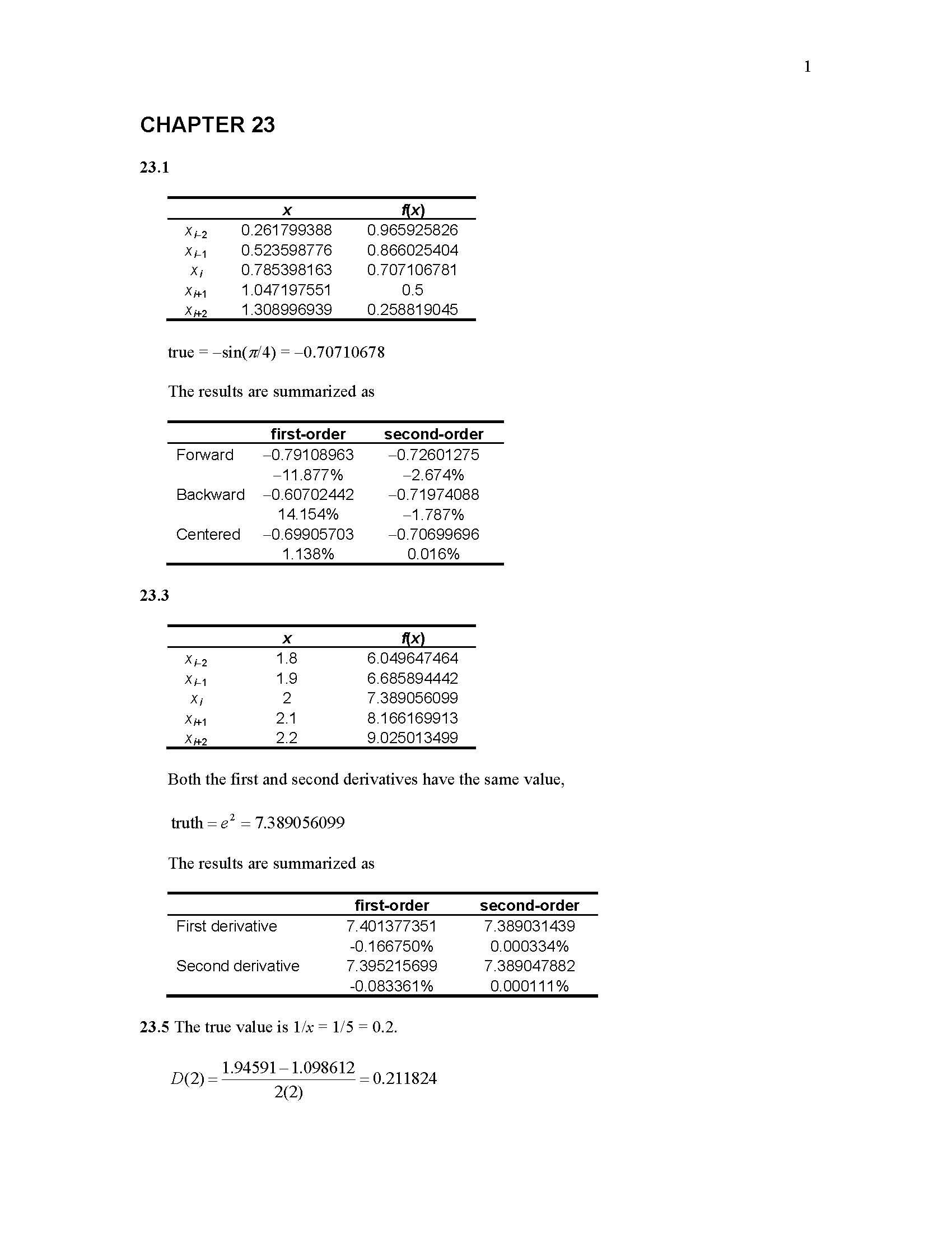 Numerical Analysis
