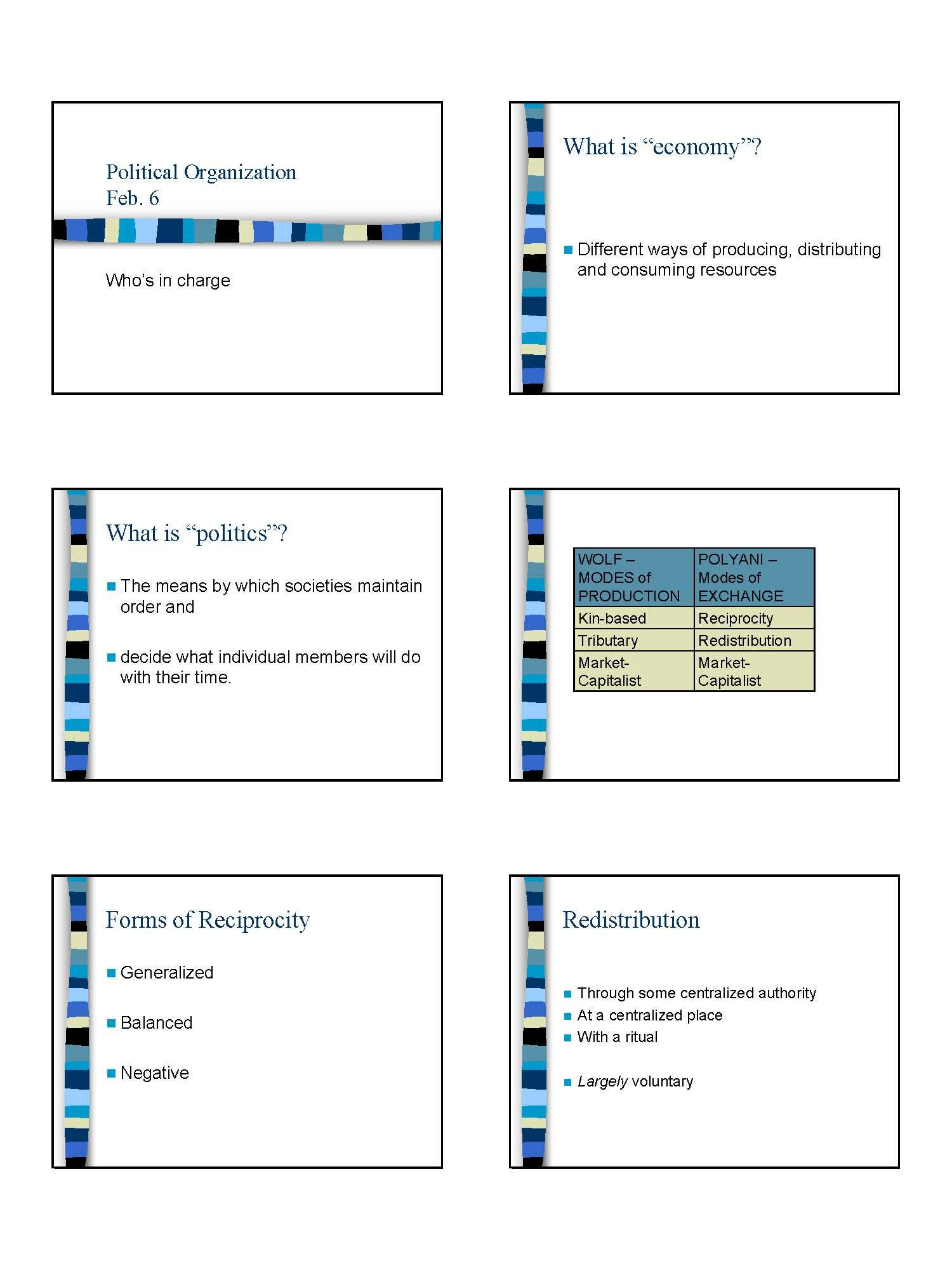 Peoples Of The World