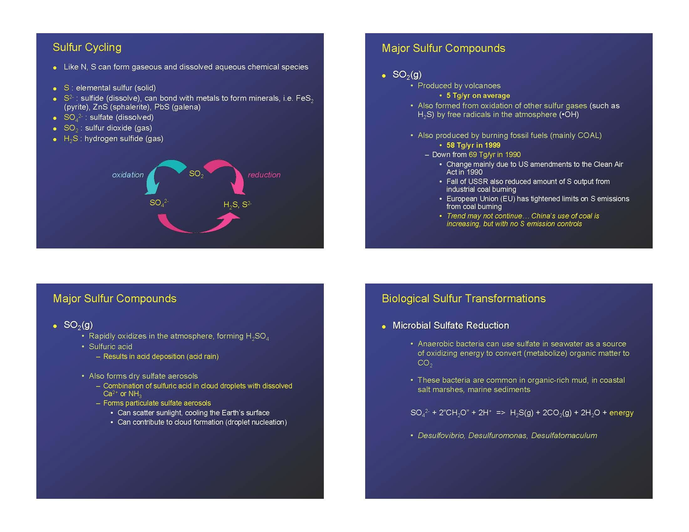 Environmental Systems