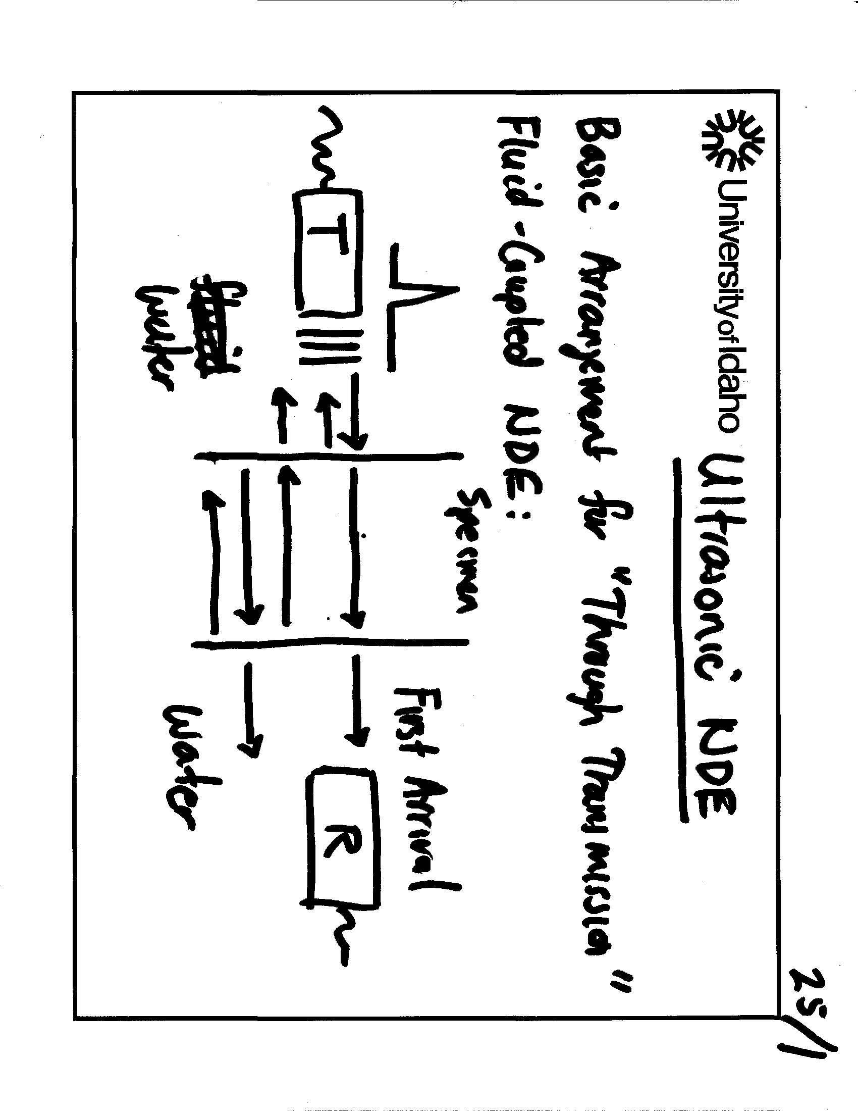 Engineering Acoustics