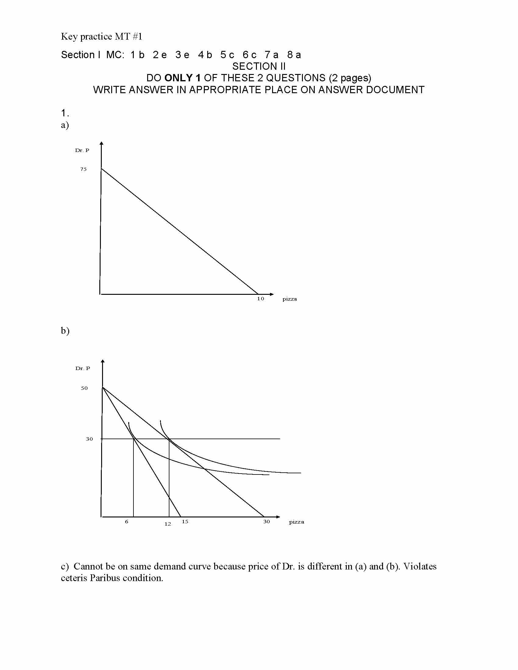 INTRODUCTION TO MICROECONOMICS