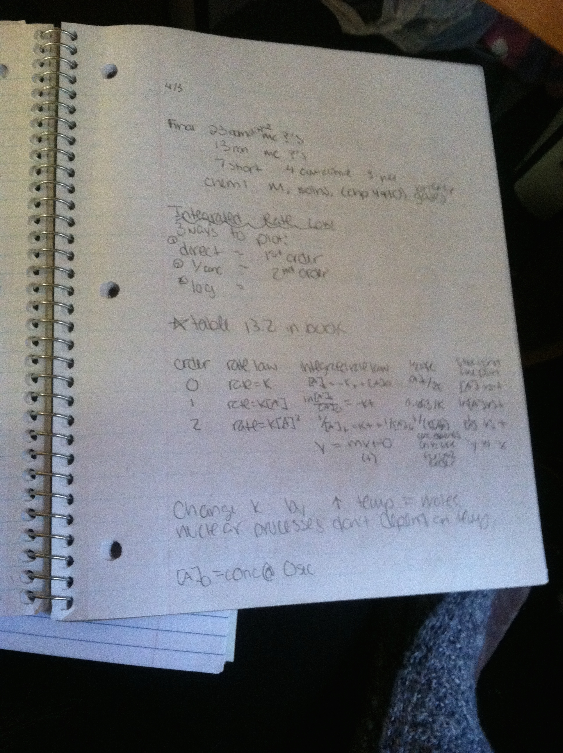 May 30 - April 3 Notes