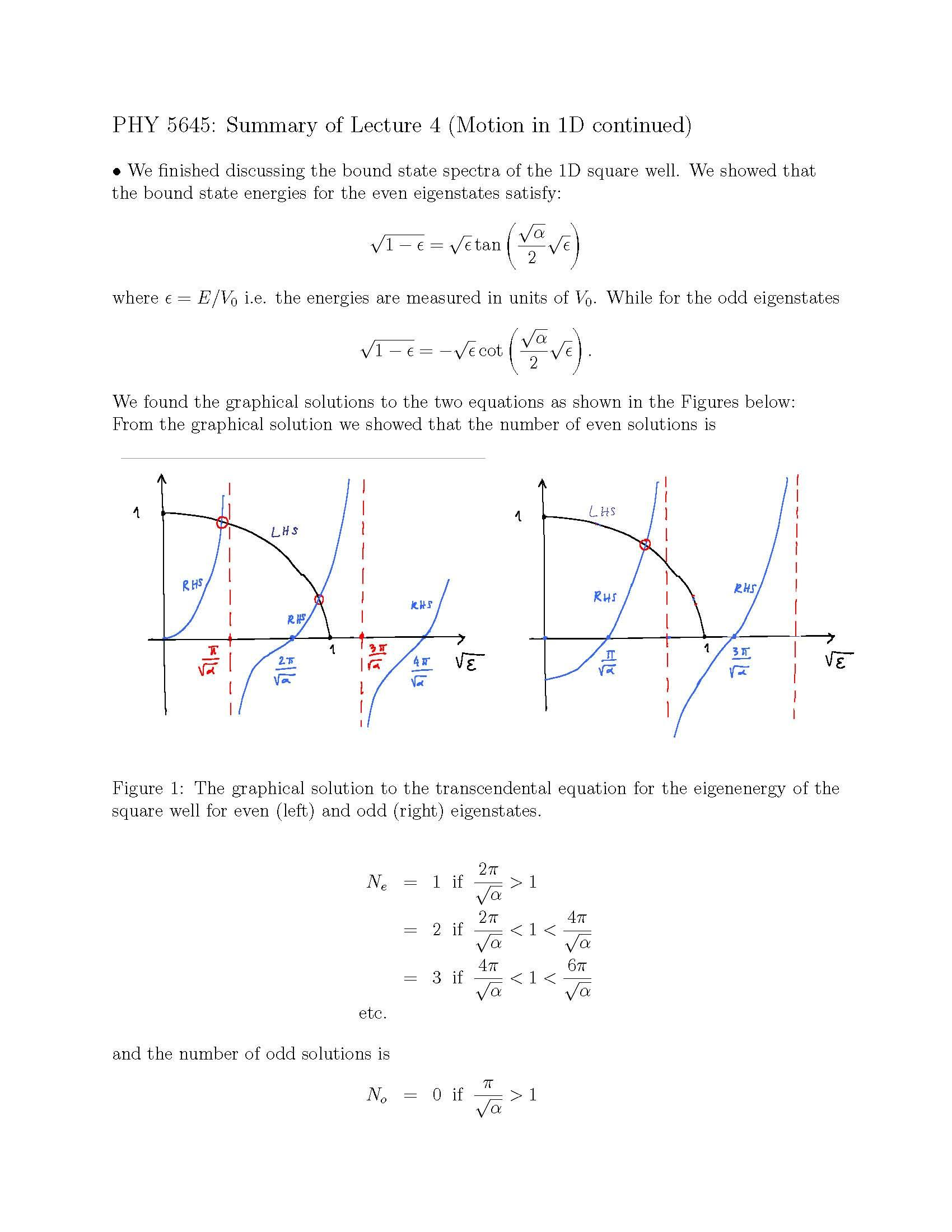 QUANTUM MECHANICS A