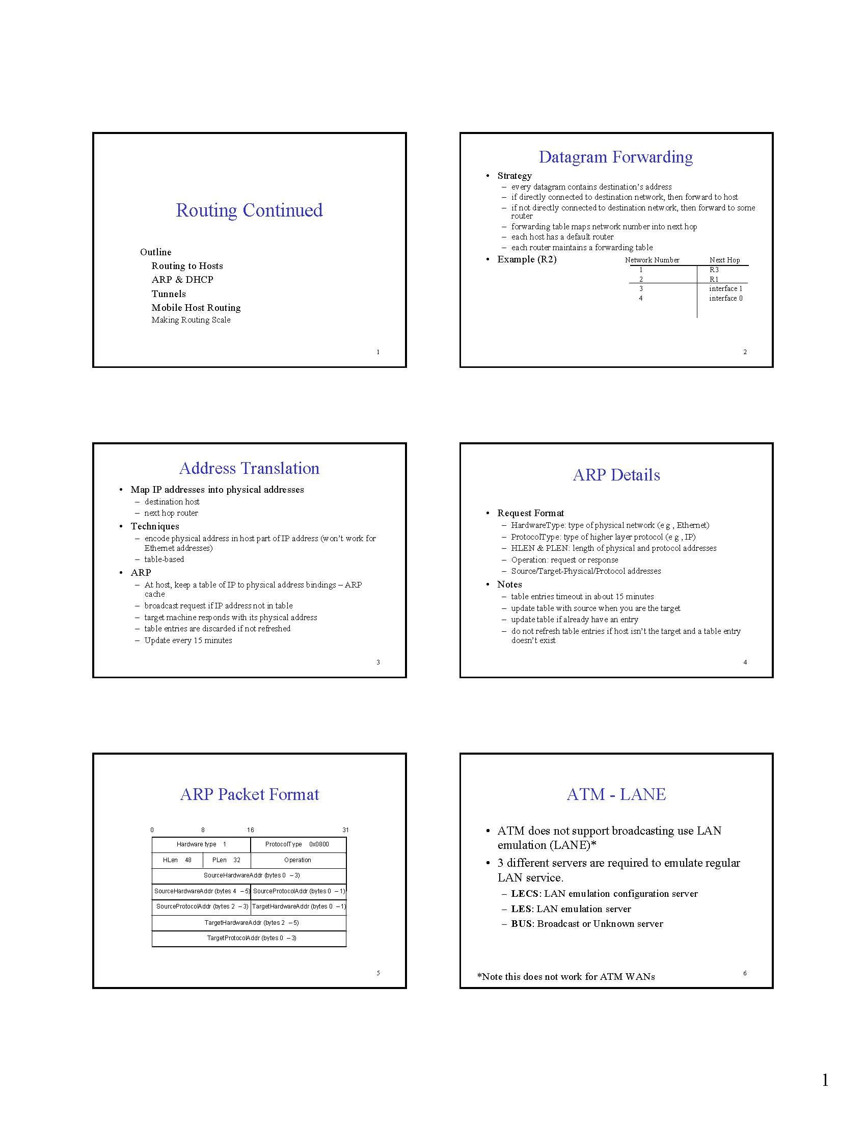 ComputerNetworks