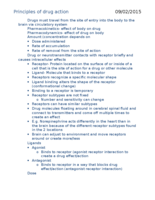 Principles of Drug Action