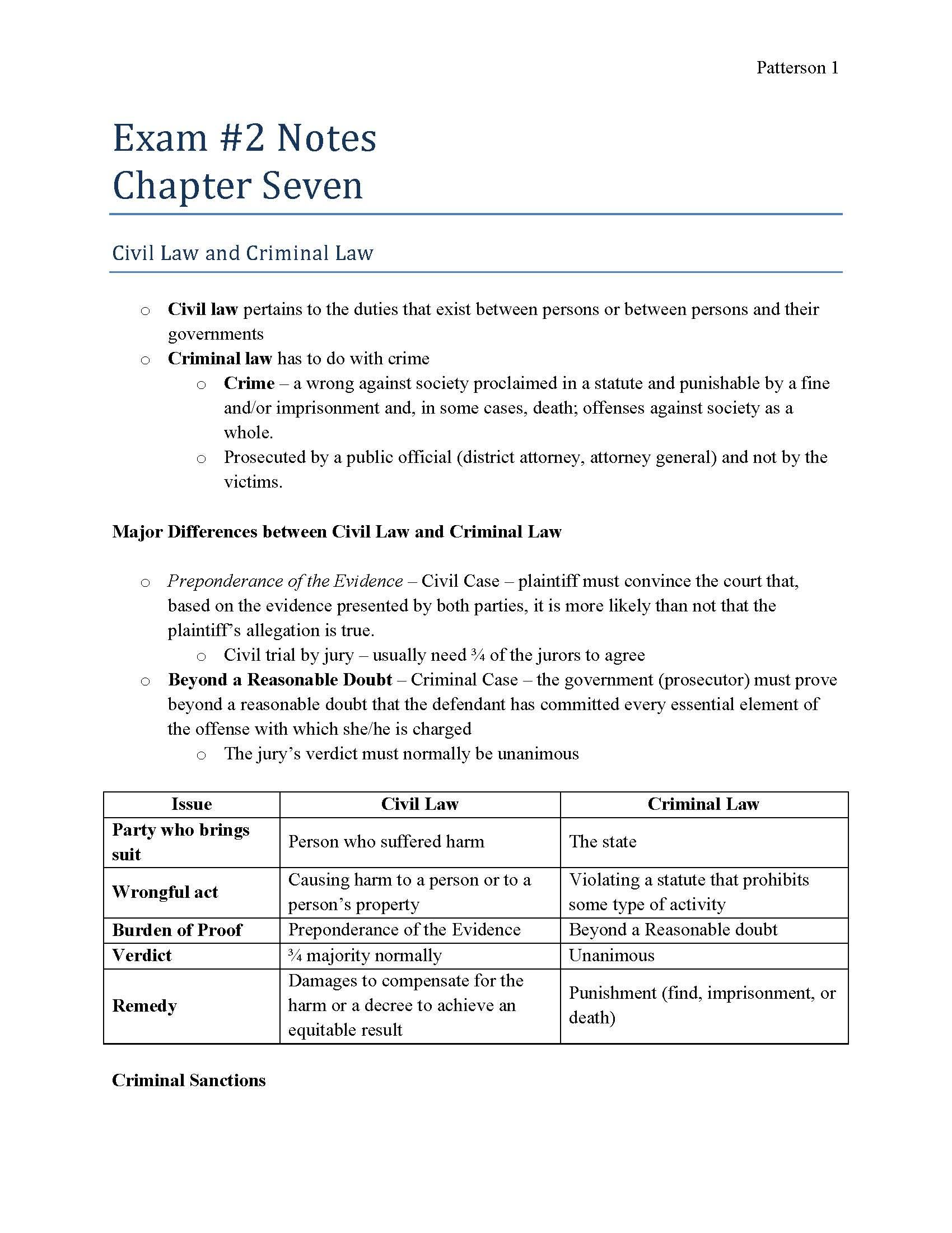 LEGAL ENVIRON OF BUS