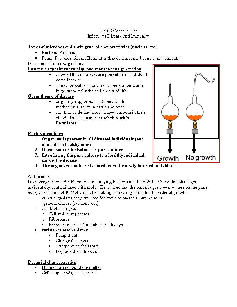 BIOTECHNOLOGY ISSUES IN SCIENCE AND TECHNOLOGY [C3T1G3]