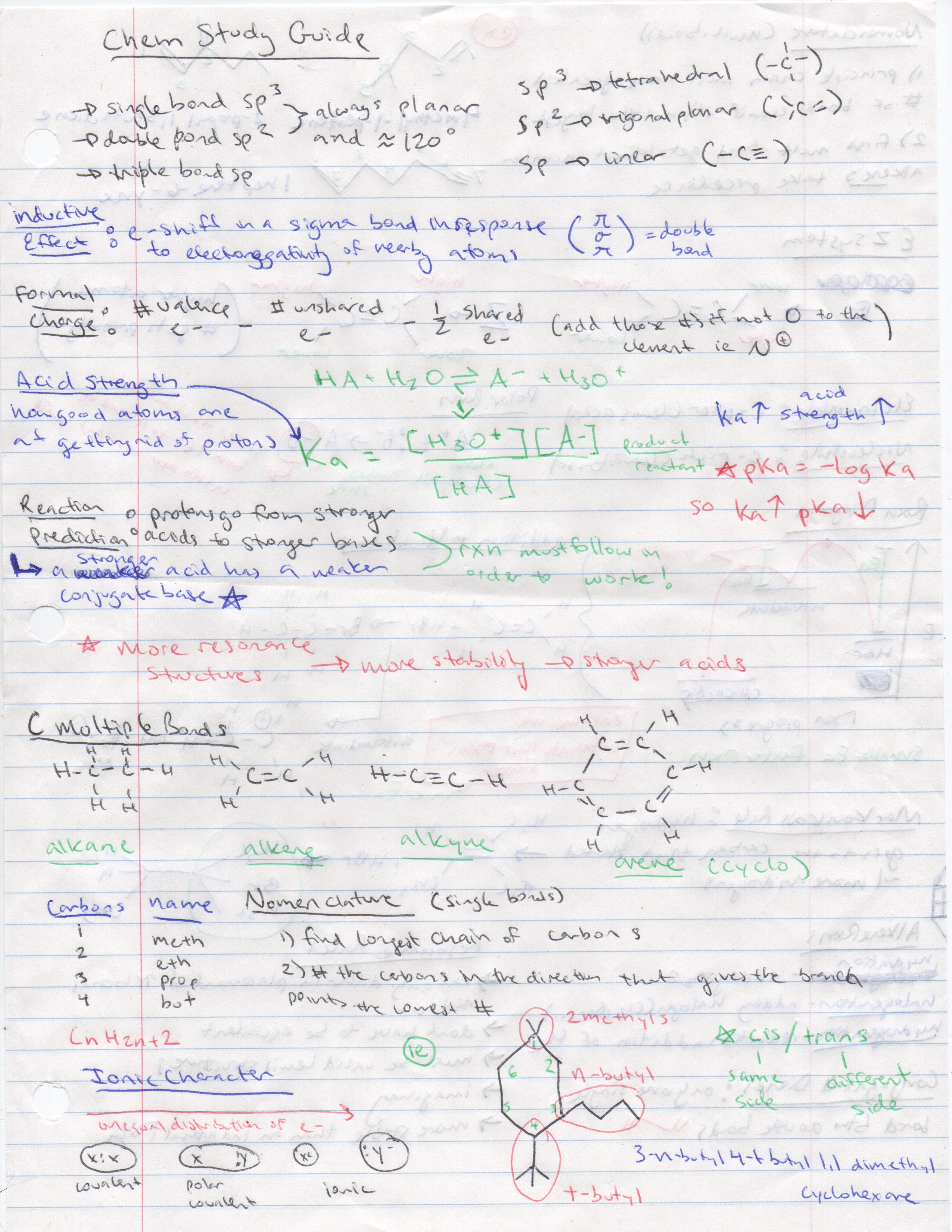 Study Guide for Prelim 1