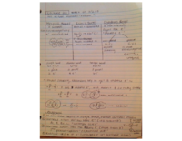 Week of 3/2 Notes-Lecture 20