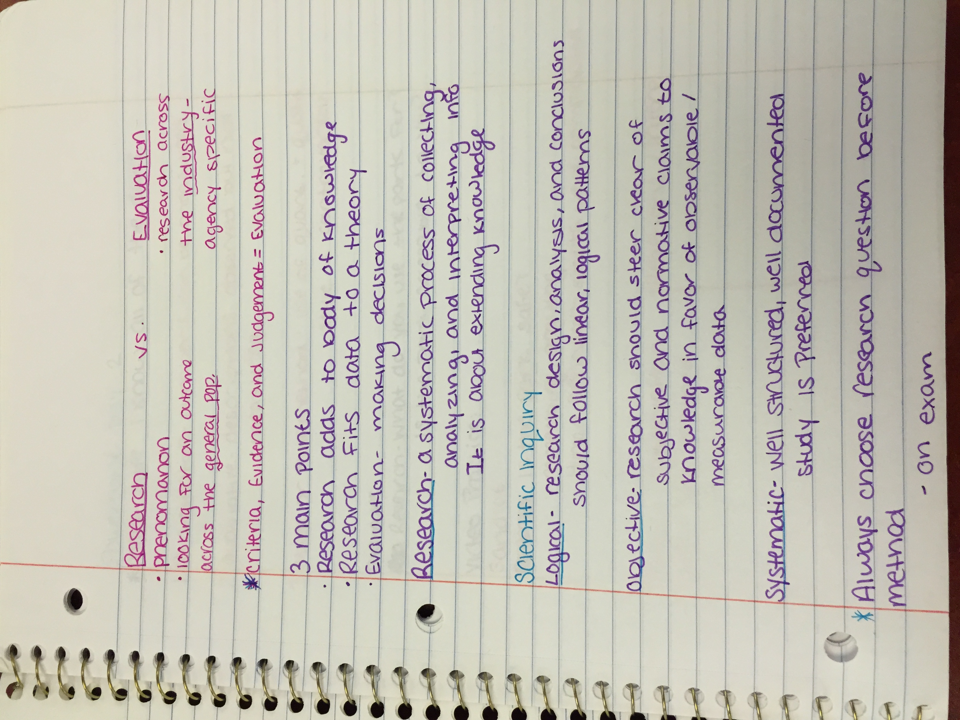 Evaluation Vs. Research