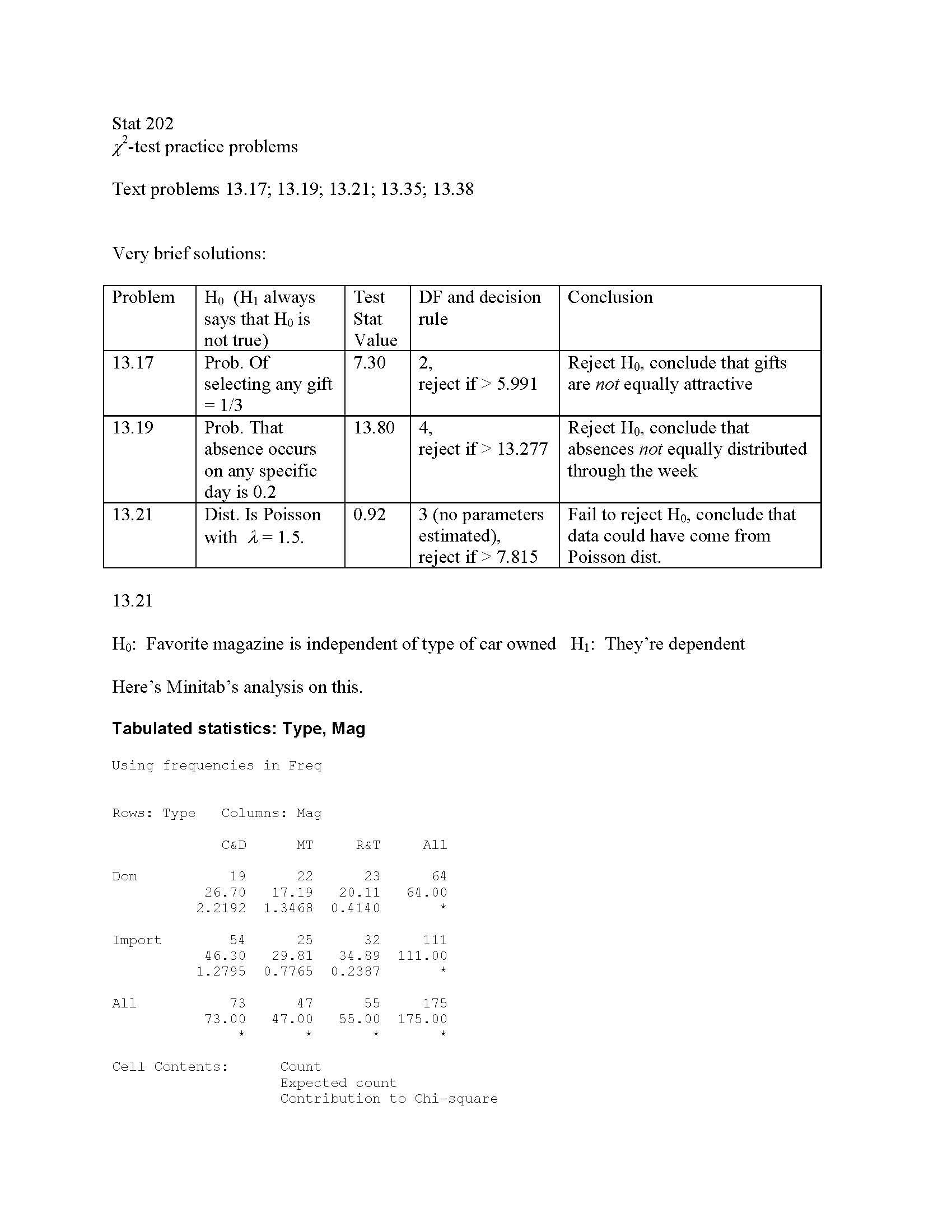 BusinessStatisticsII