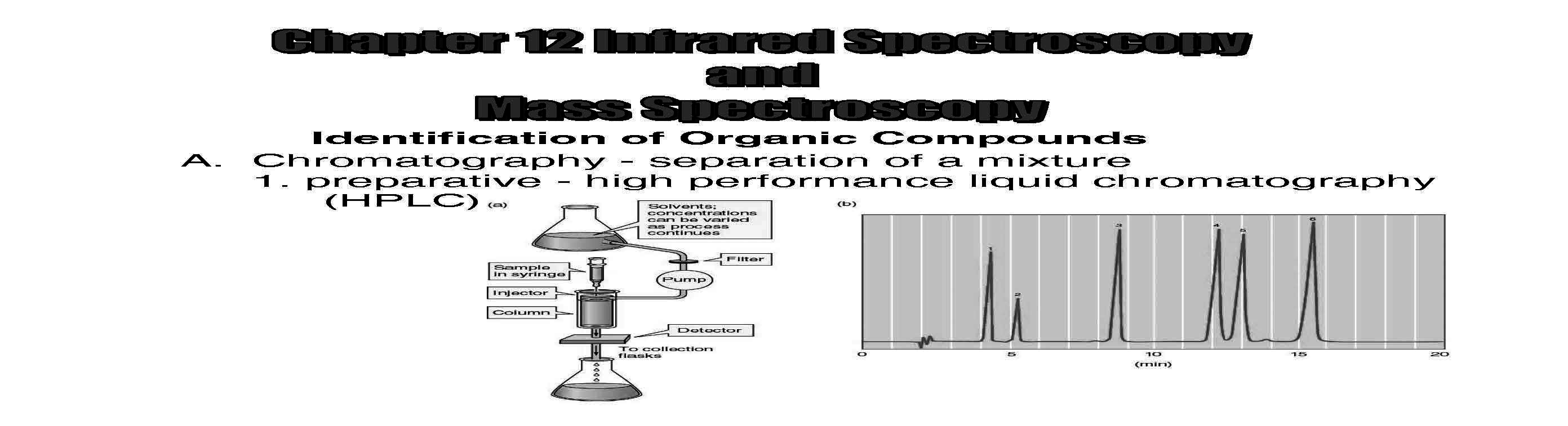 Fund of Organic Chemistry I