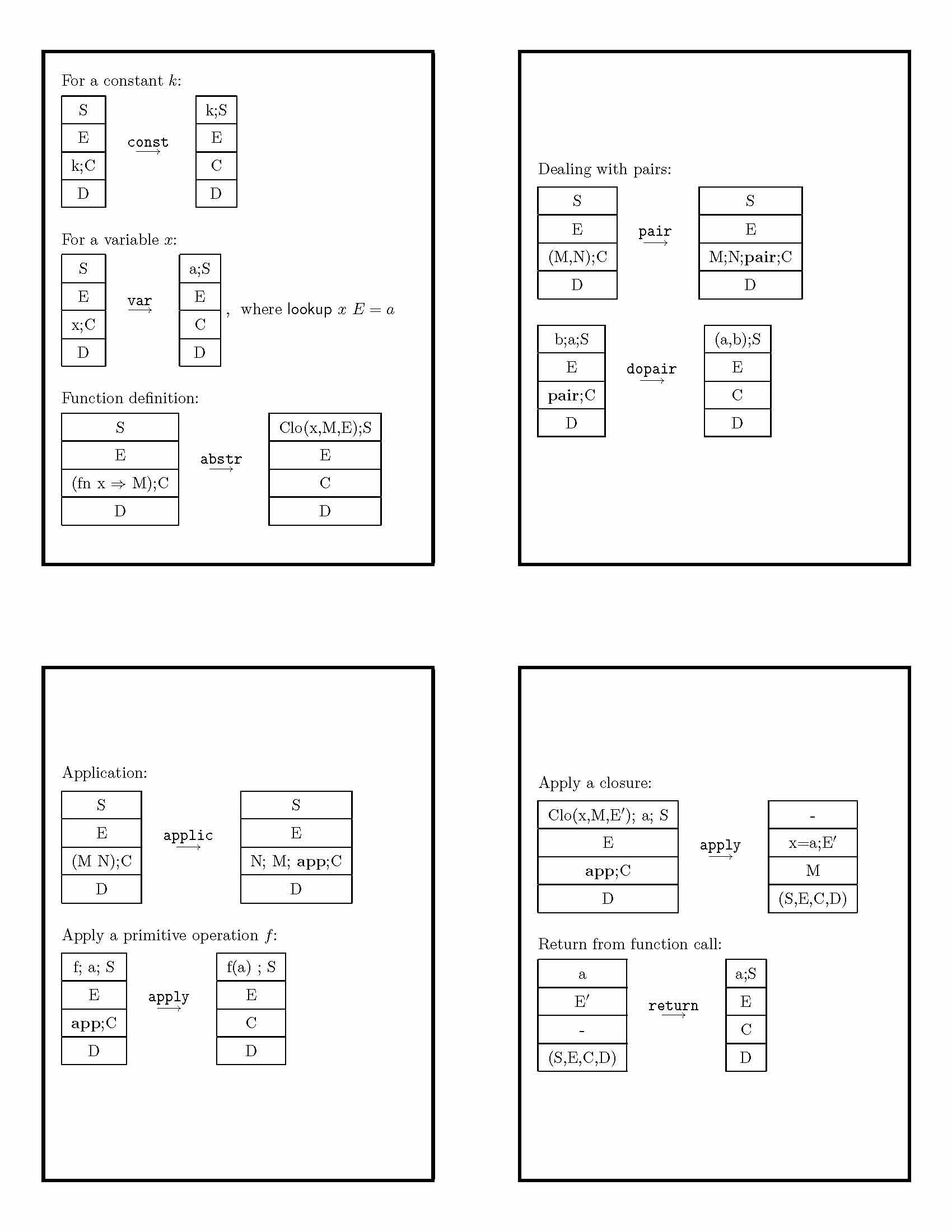 Introduction to Computer Science