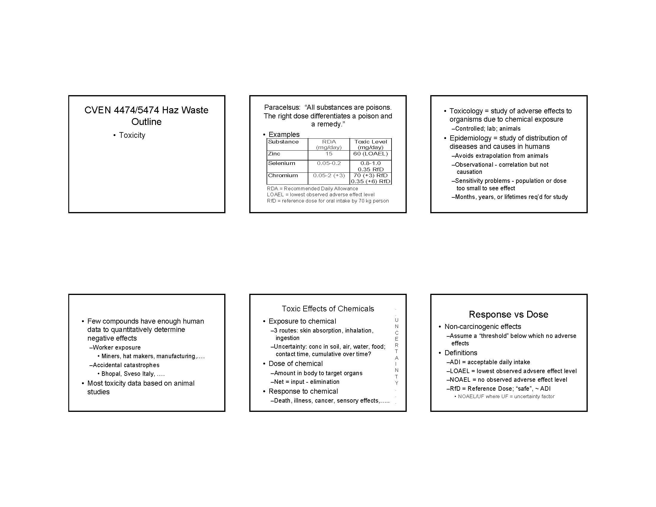 Hazardous and Industrial Waste Management