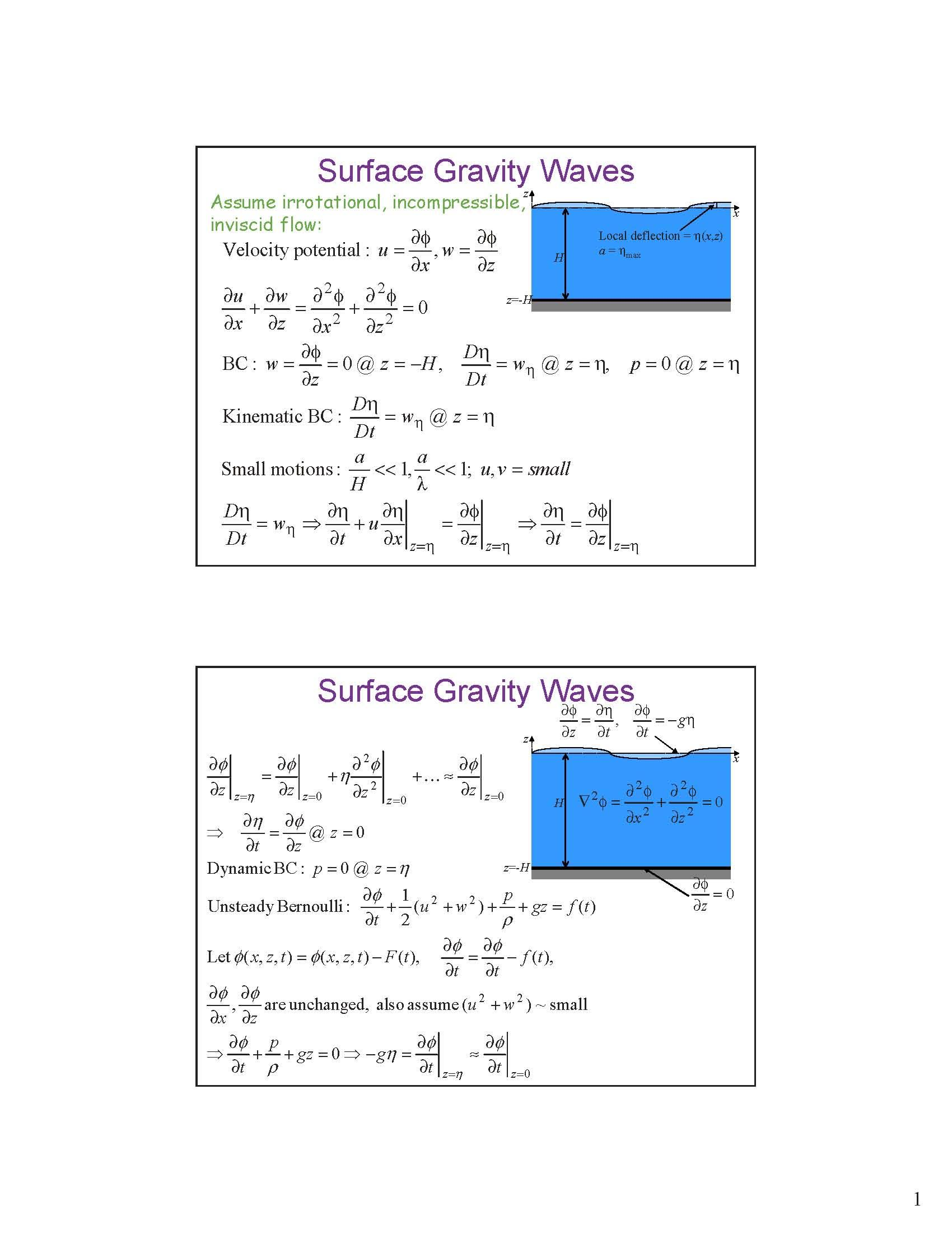 FLUID DYNAMICS II