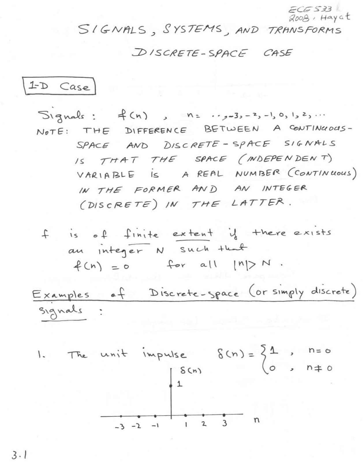 Digital Image Processing