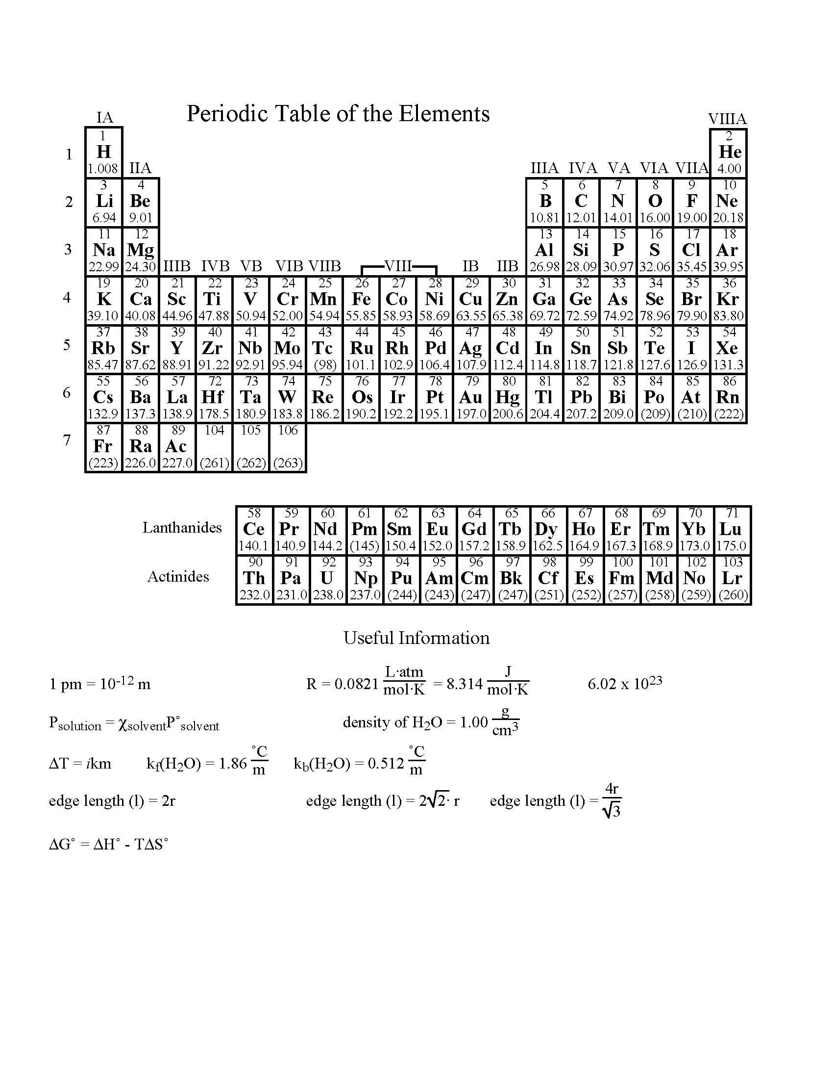 GENERAL CHEMISTRY