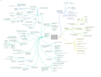 CHAPTER_1_Principles_Practice__Curriculum.pdf